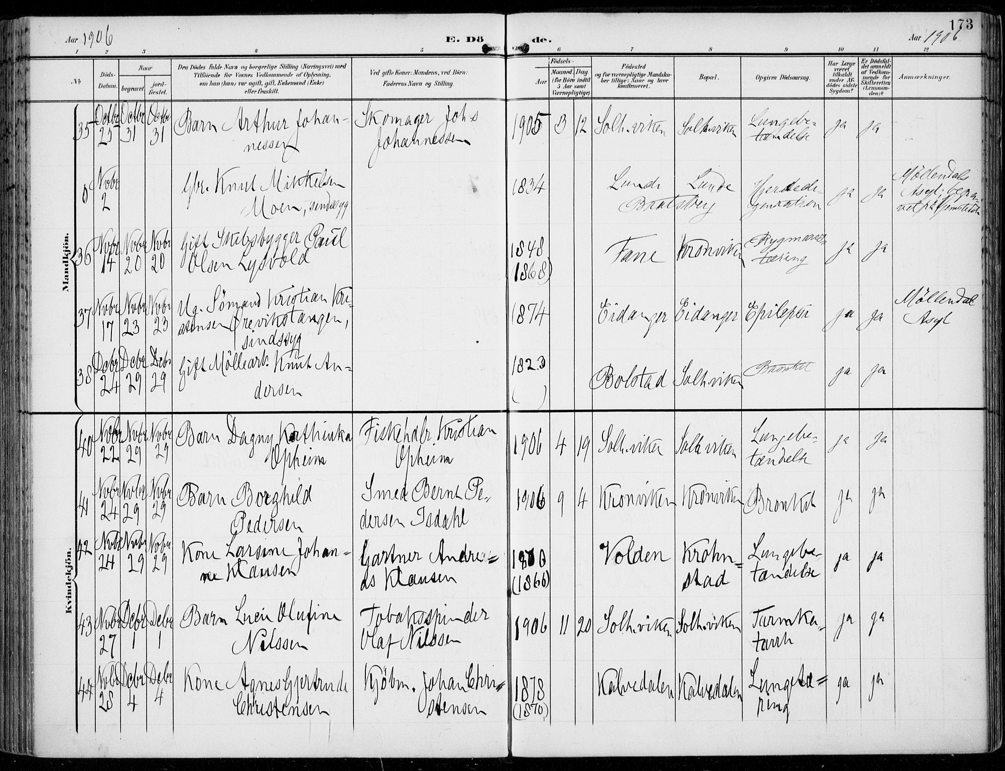 Årstad Sokneprestembete, AV/SAB-A-79301/H/Haa/L0009: Parish register (official) no. C 1, 1902-1918, p. 173