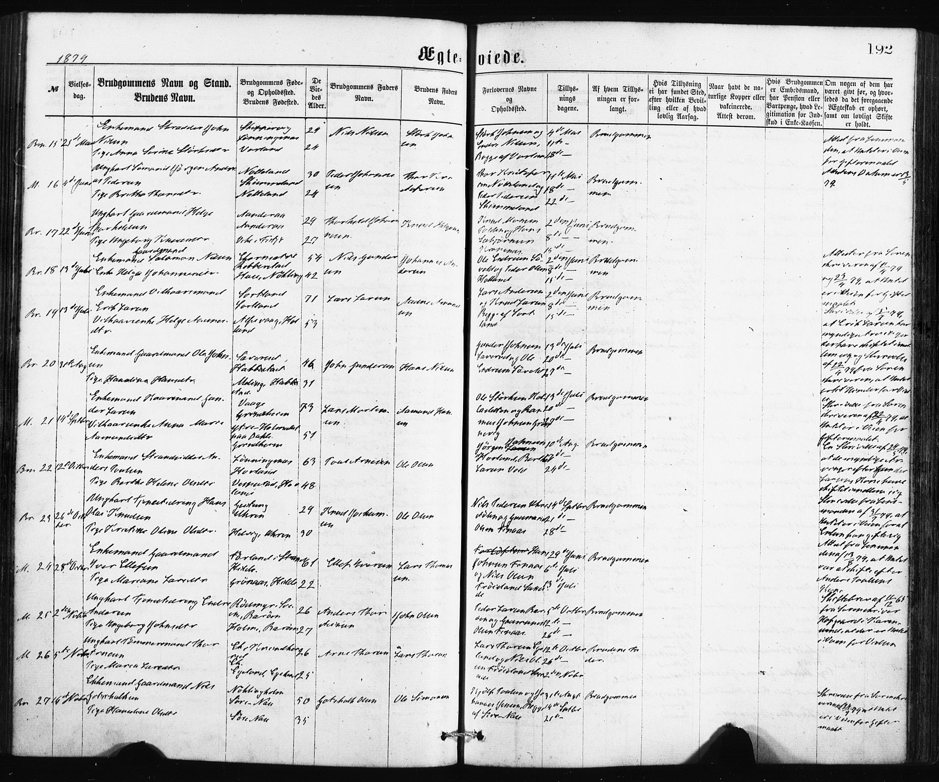Finnås sokneprestembete, SAB/A-99925/H/Ha/Haa/Haaa/L0009: Parish register (official) no. A 9, 1873-1881, p. 192