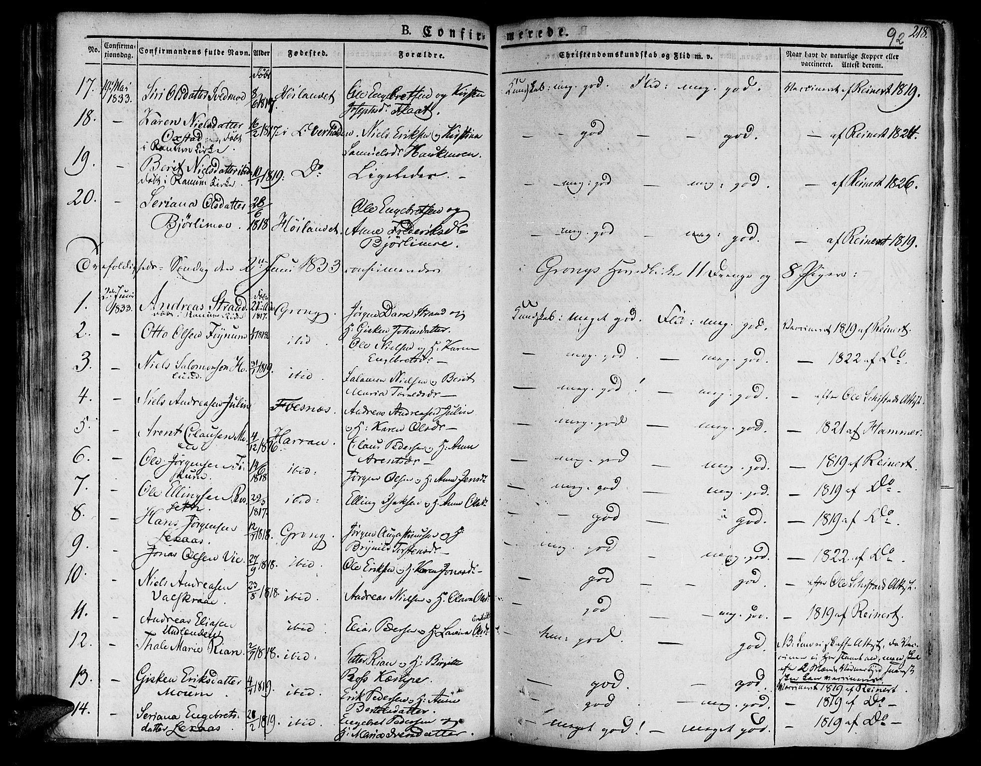 Ministerialprotokoller, klokkerbøker og fødselsregistre - Nord-Trøndelag, AV/SAT-A-1458/758/L0510: Parish register (official) no. 758A01 /1, 1821-1841, p. 92