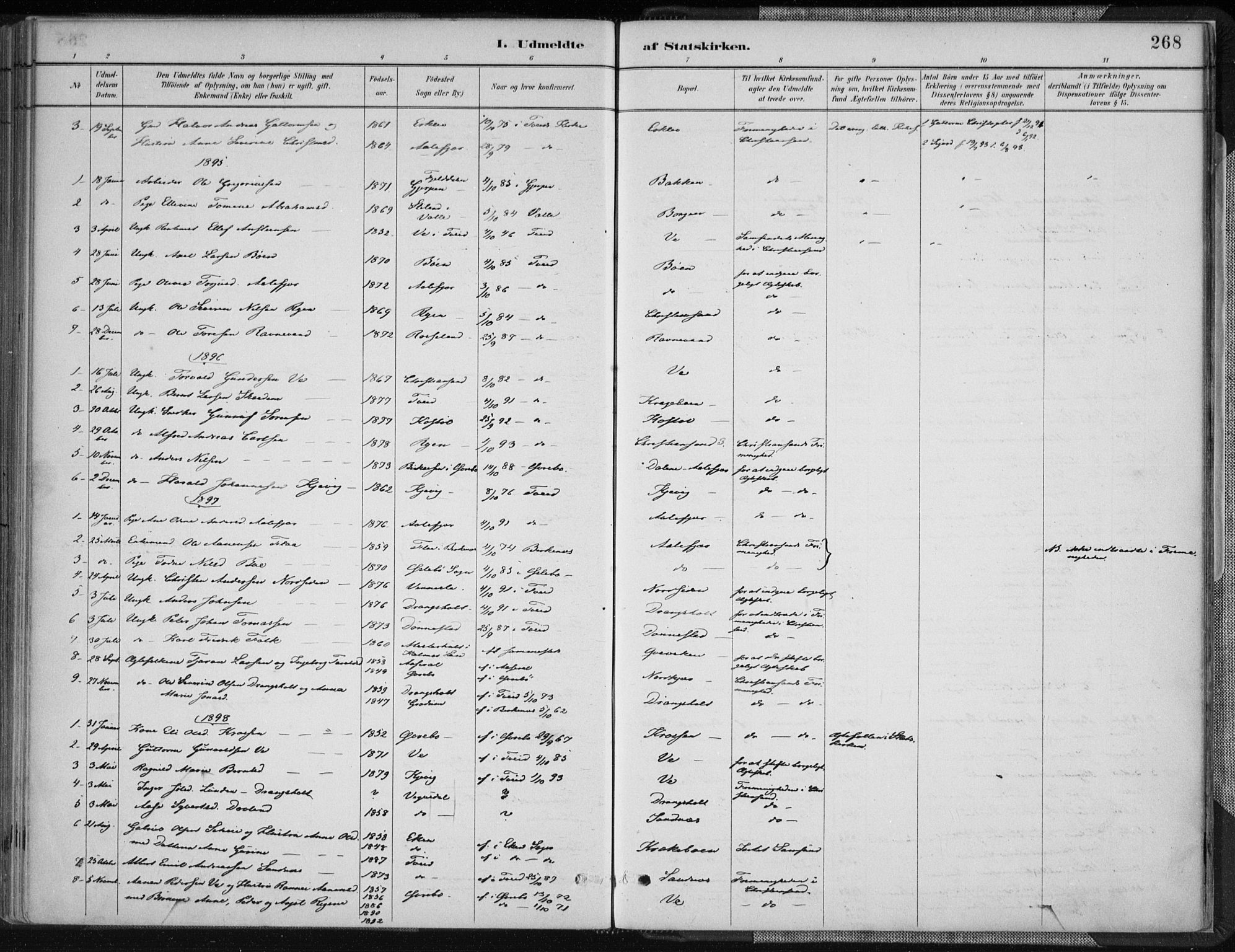 Tveit sokneprestkontor, AV/SAK-1111-0043/F/Fa/L0007: Parish register (official) no. A 7, 1887-1908, p. 268