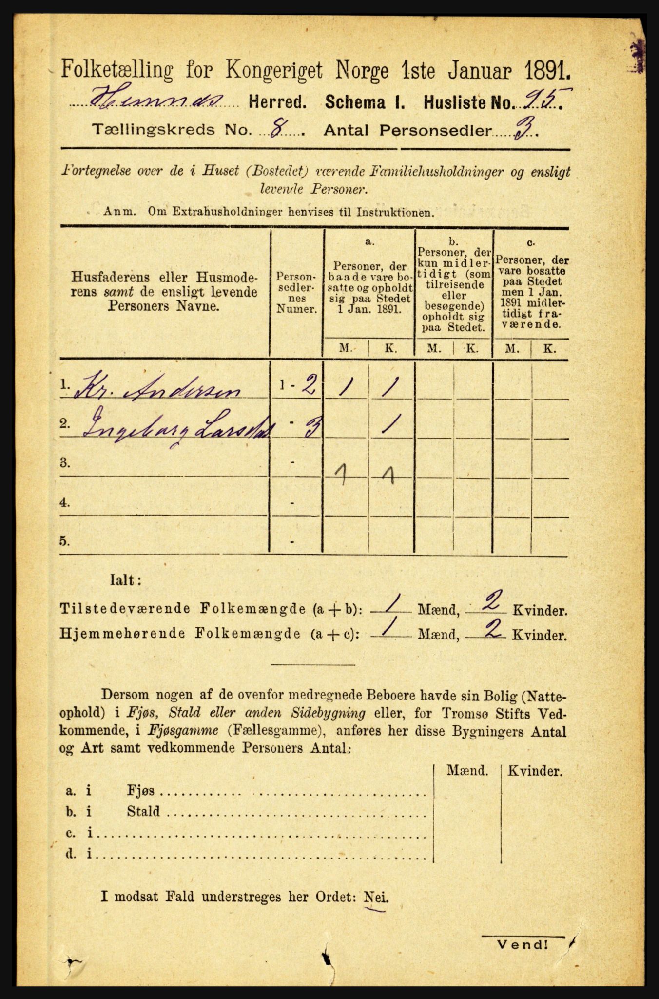 RA, 1891 census for 1832 Hemnes, 1891, p. 3629