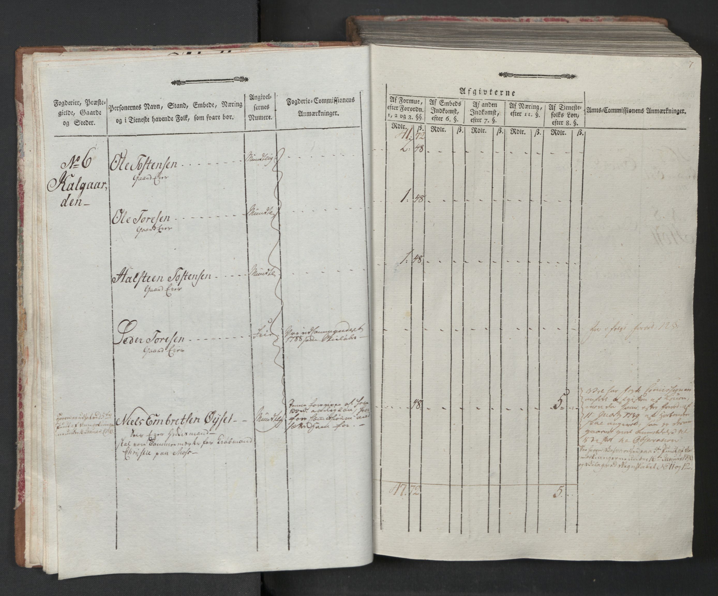 Rentekammeret inntil 1814, Reviderte regnskaper, Mindre regnskaper, AV/RA-EA-4068/Rf/Rfe/L0044:  Solør og Odalen fogderi, 1789, p. 10