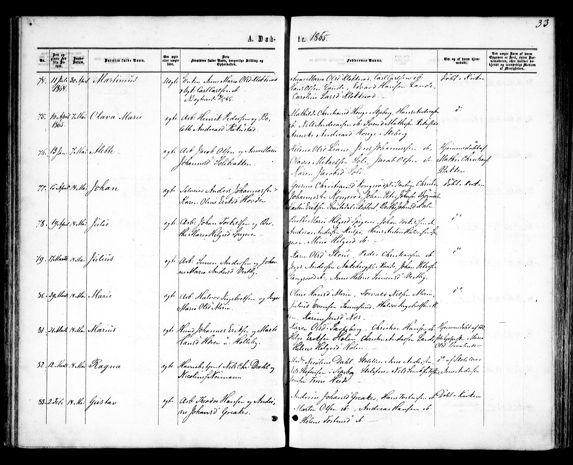 Tune prestekontor Kirkebøker, AV/SAO-A-2007/F/Fa/L0014: Parish register (official) no. 14, 1864-1868, p. 33