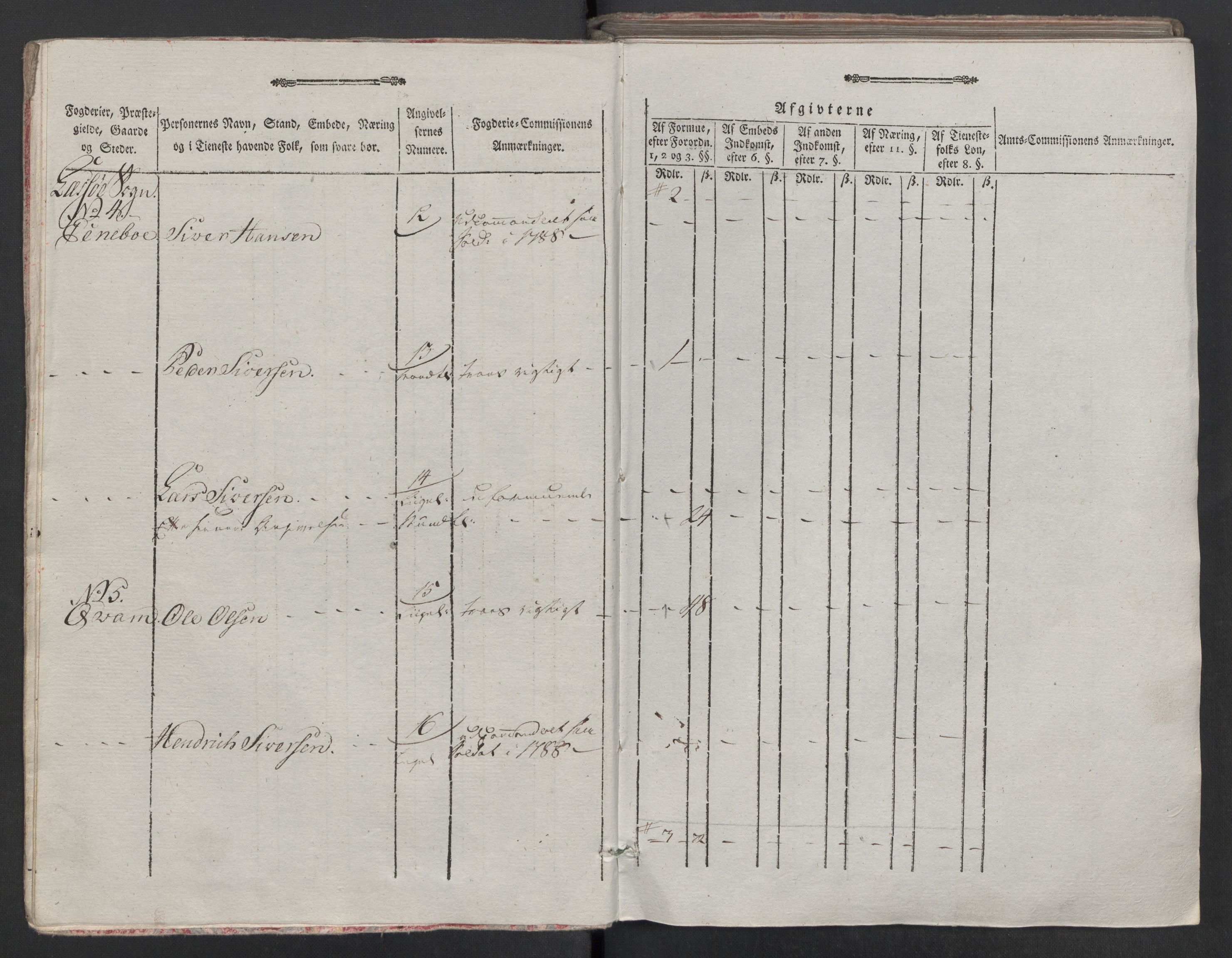 Rentekammeret inntil 1814, Reviderte regnskaper, Mindre regnskaper, AV/RA-EA-4068/Rf/Rfe/L0010: Fosen fogderi, Gudbrandsdalen fogderi, 1789, p. 244