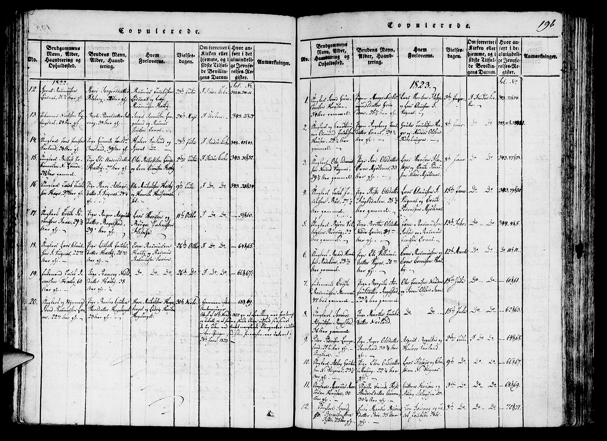 Finnøy sokneprestkontor, SAST/A-101825/H/Ha/Haa/L0006: Parish register (official) no. A 6, 1816-1846, p. 196