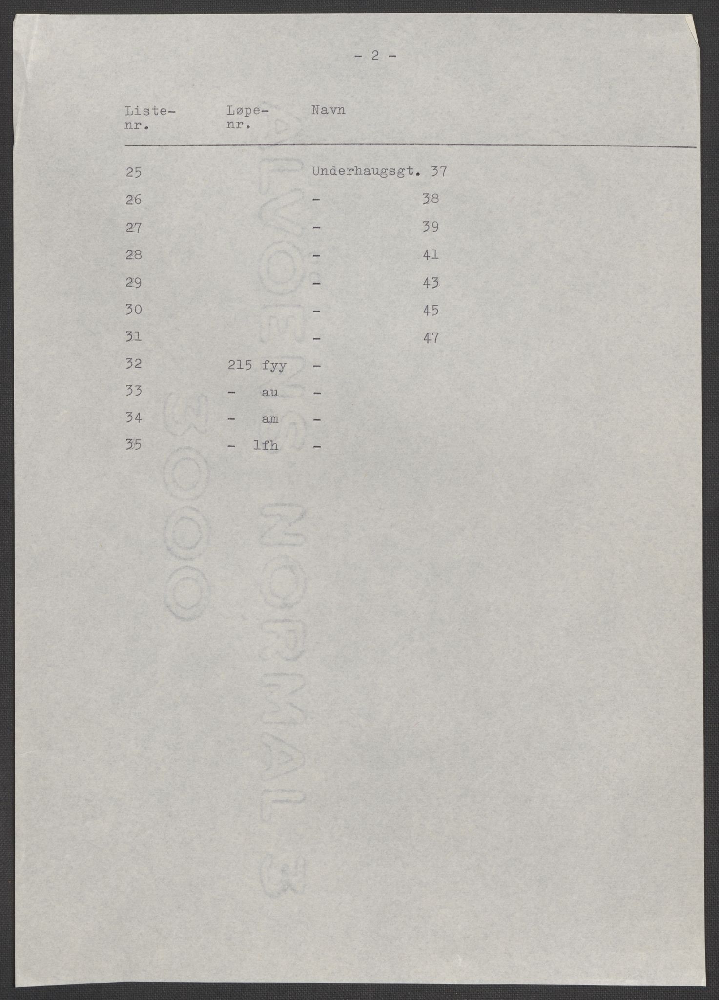 RA, 1875 census for 0218bP Østre Aker, 1875, p. 130