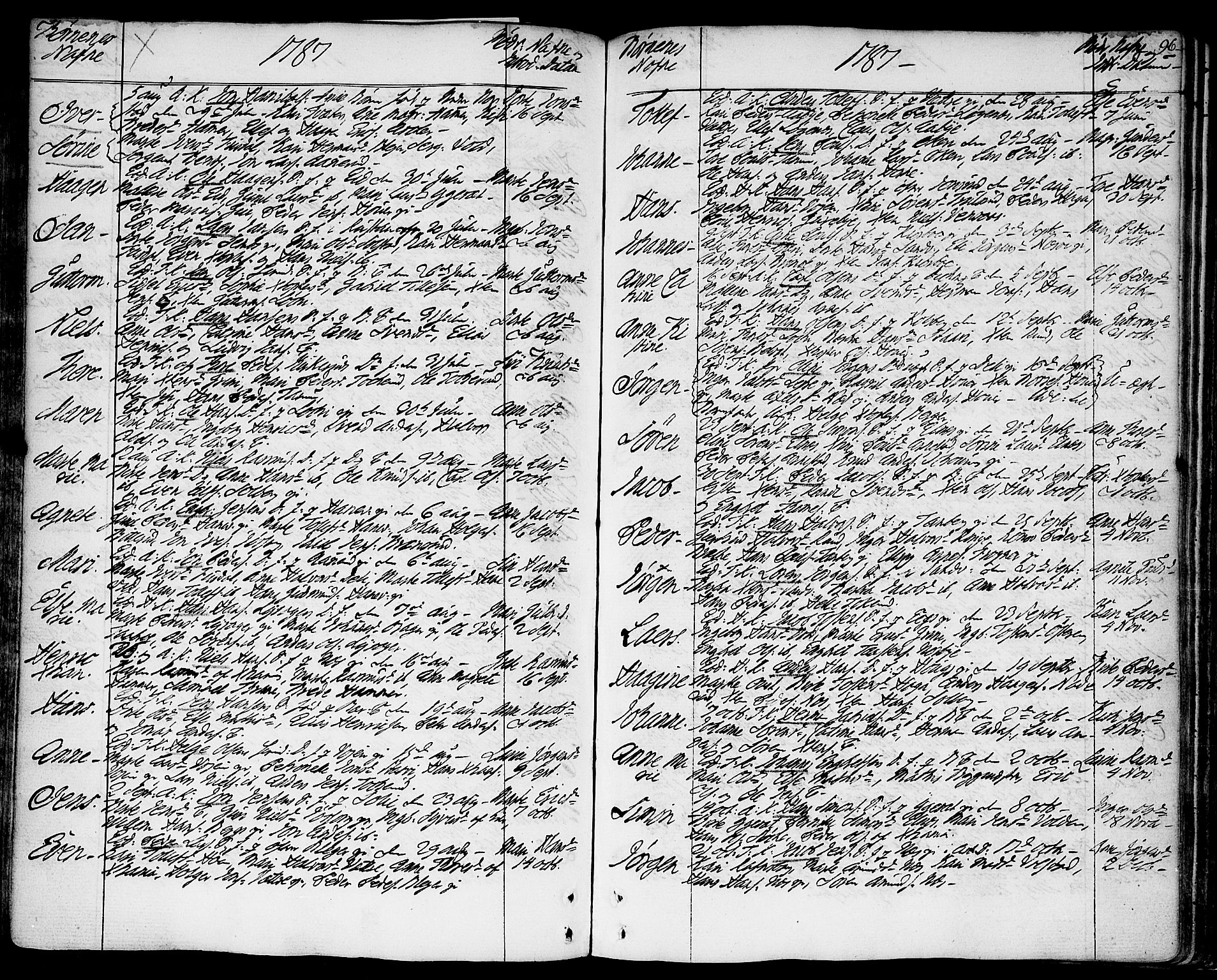 Asker prestekontor Kirkebøker, AV/SAO-A-10256a/F/Fa/L0003: Parish register (official) no. I 3, 1767-1807, p. 96