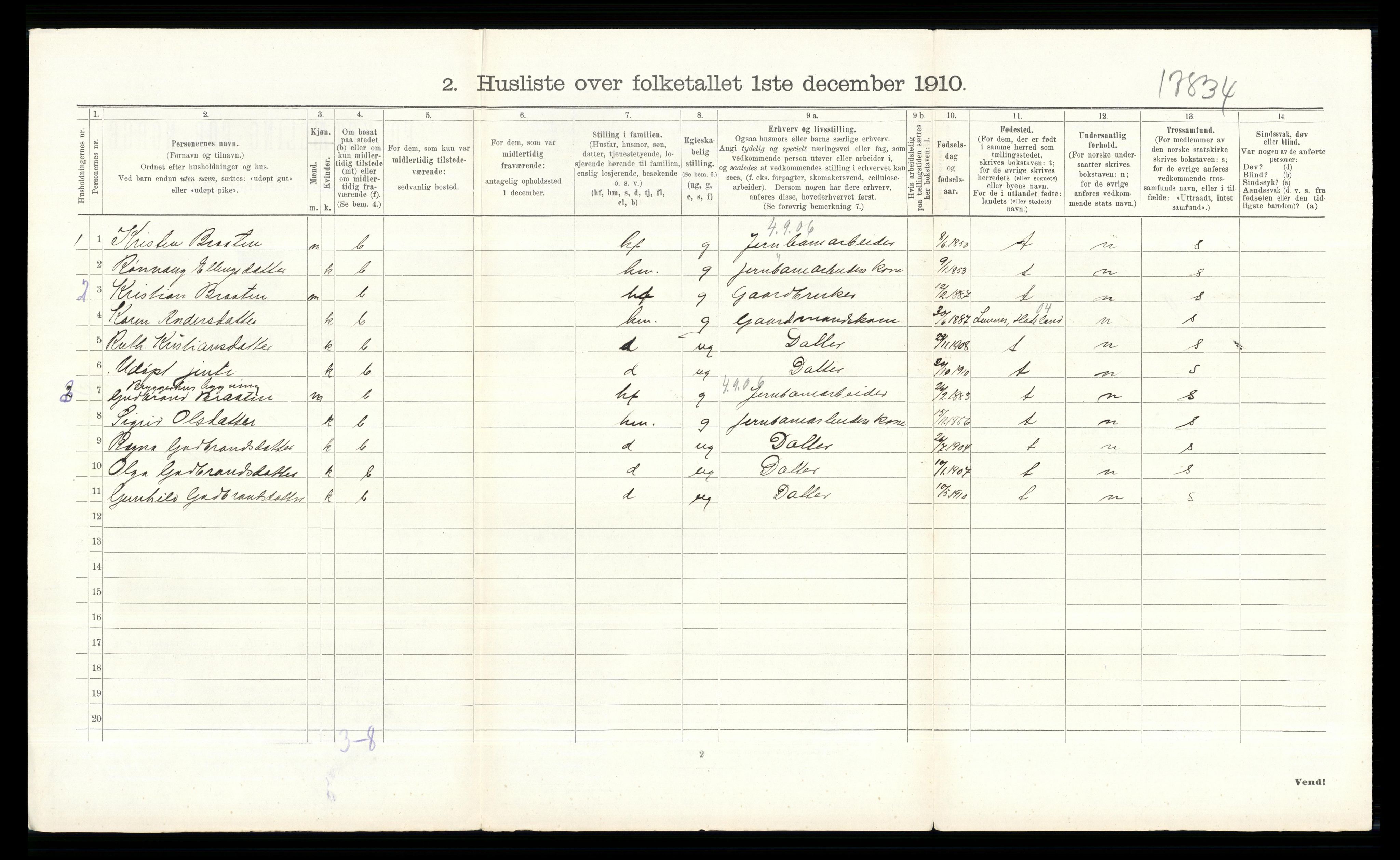 RA, 1910 census for Krødsherad, 1910, p. 610