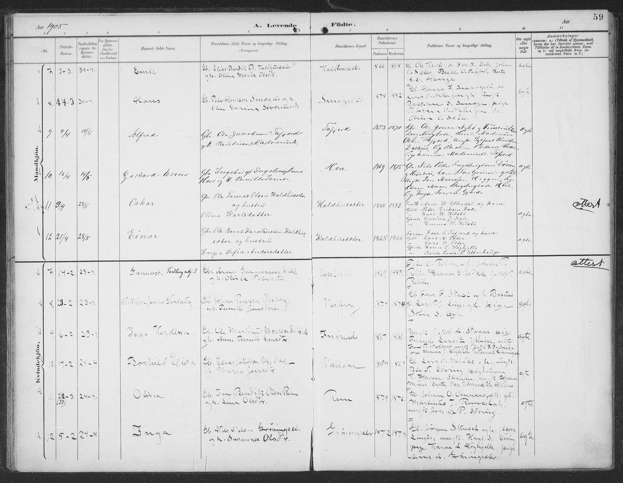 Ministerialprotokoller, klokkerbøker og fødselsregistre - Møre og Romsdal, SAT/A-1454/519/L0256: Parish register (official) no. 519A15, 1895-1912, p. 59