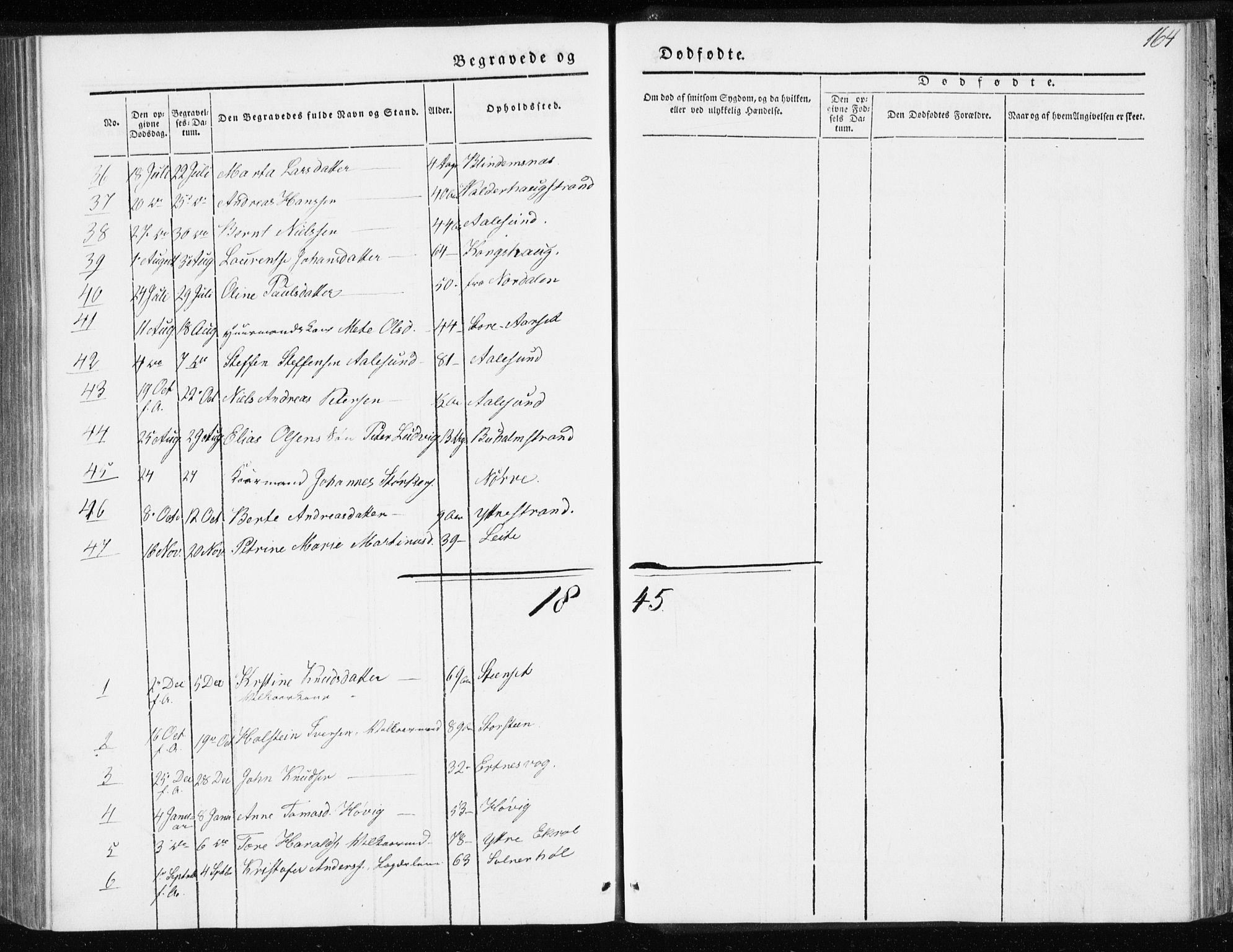 Ministerialprotokoller, klokkerbøker og fødselsregistre - Møre og Romsdal, AV/SAT-A-1454/528/L0415: Curate's parish register no. 528B03, 1843-1852, p. 164