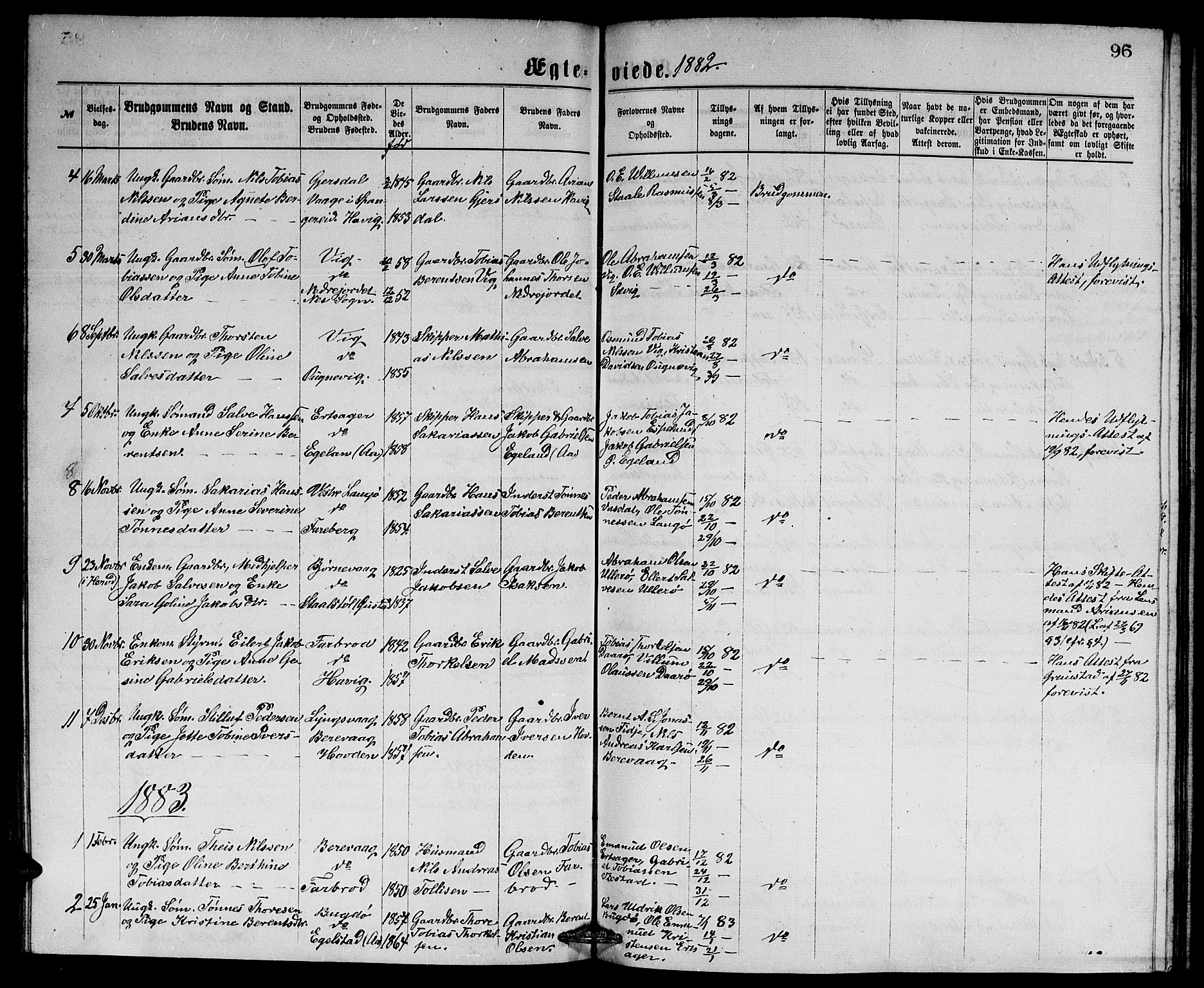 Herad sokneprestkontor, SAK/1111-0018/F/Fb/Fbb/L0003: Parish register (copy) no. B 3, 1872-1889, p. 96