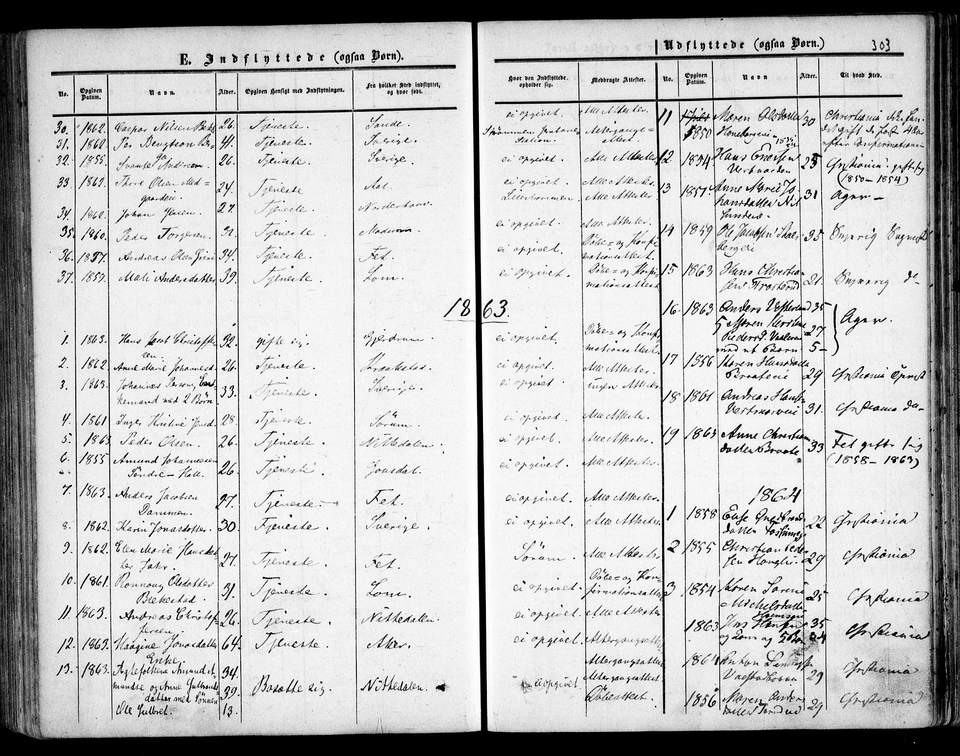 Skedsmo prestekontor Kirkebøker, AV/SAO-A-10033a/F/Fa/L0010: Parish register (official) no. I 10, 1854-1865, p. 303