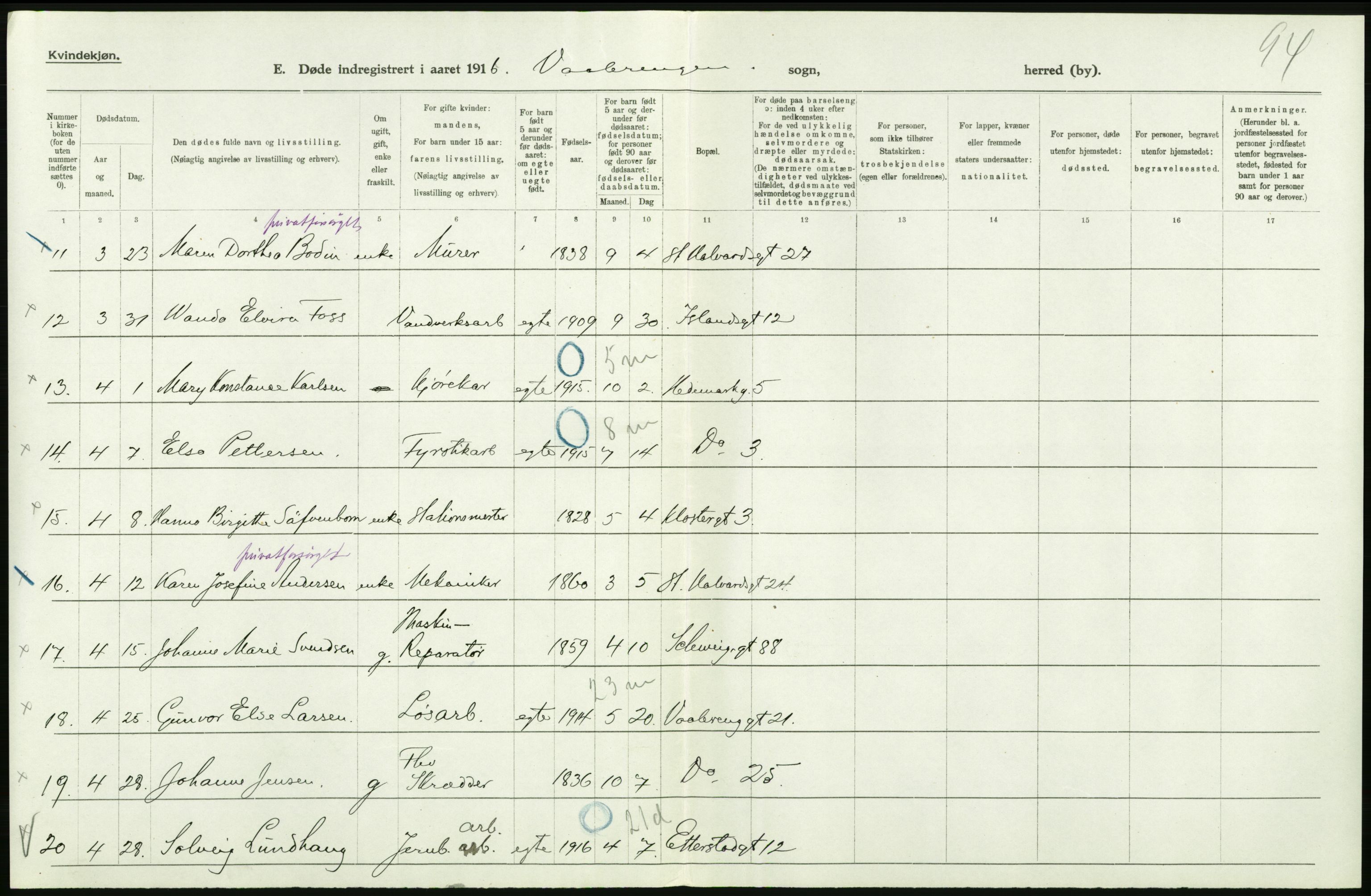 Statistisk sentralbyrå, Sosiodemografiske emner, Befolkning, AV/RA-S-2228/D/Df/Dfb/Dfbf/L0009: Kristiania: Døde., 1916, p. 344