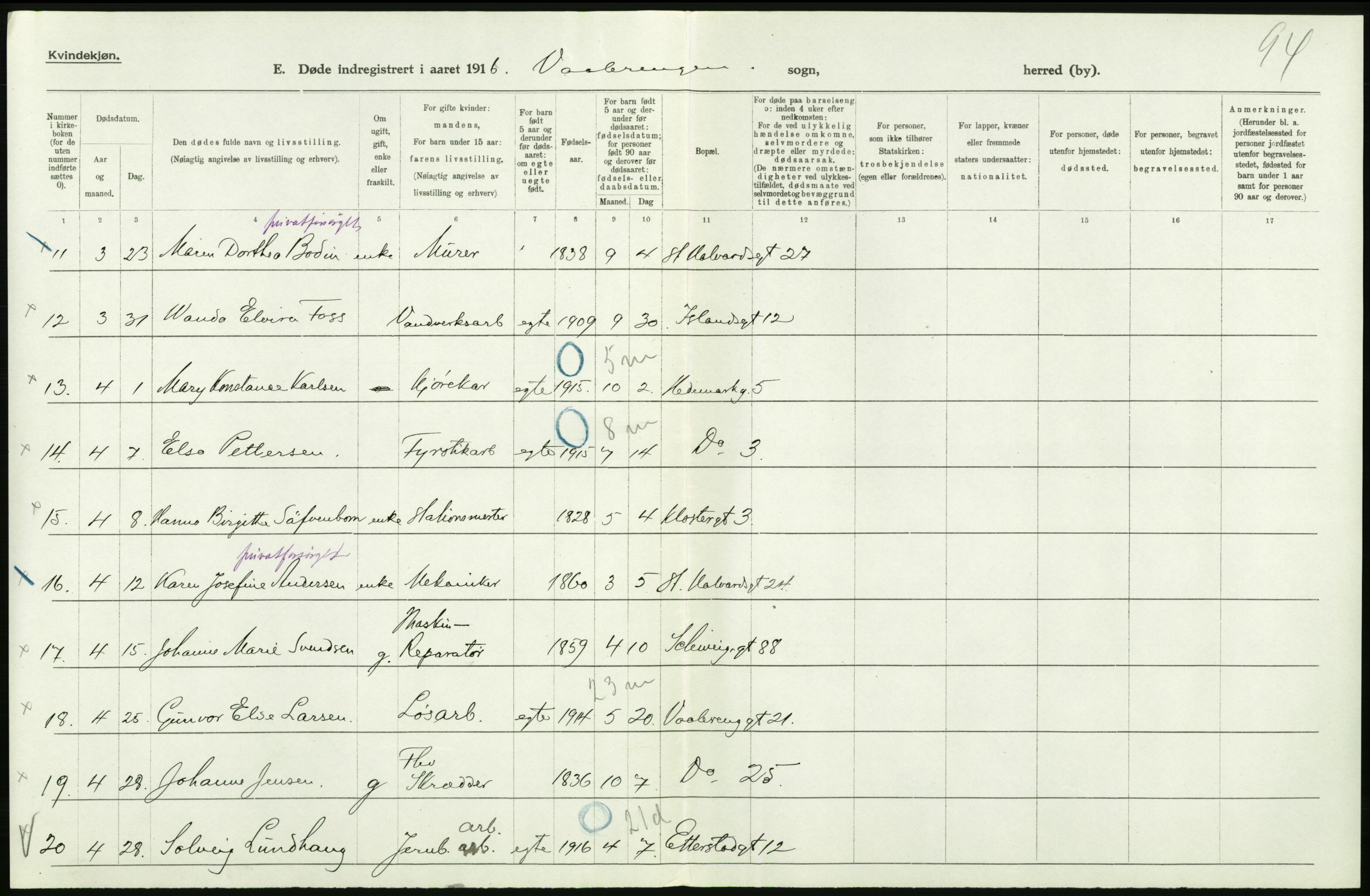 Statistisk sentralbyrå, Sosiodemografiske emner, Befolkning, RA/S-2228/D/Df/Dfb/Dfbf/L0009: Kristiania: Døde., 1916, p. 344