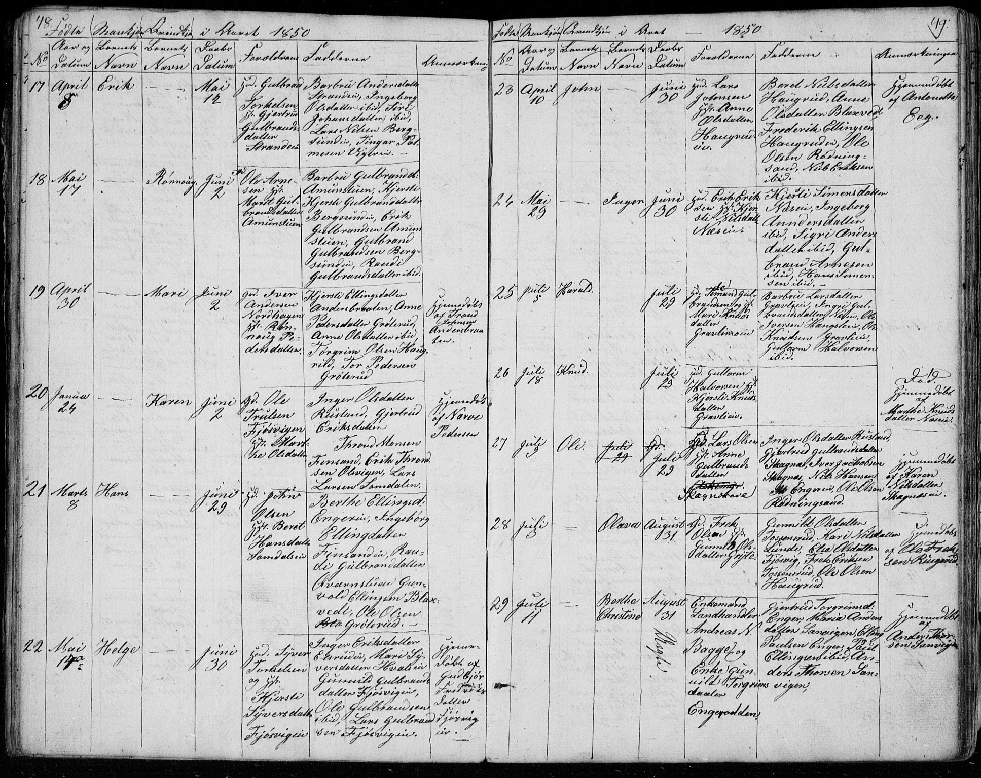 Ådal kirkebøker, AV/SAKO-A-248/G/Ga/L0002: Parish register (copy) no. I 2, 1840-1861, p. 48-49