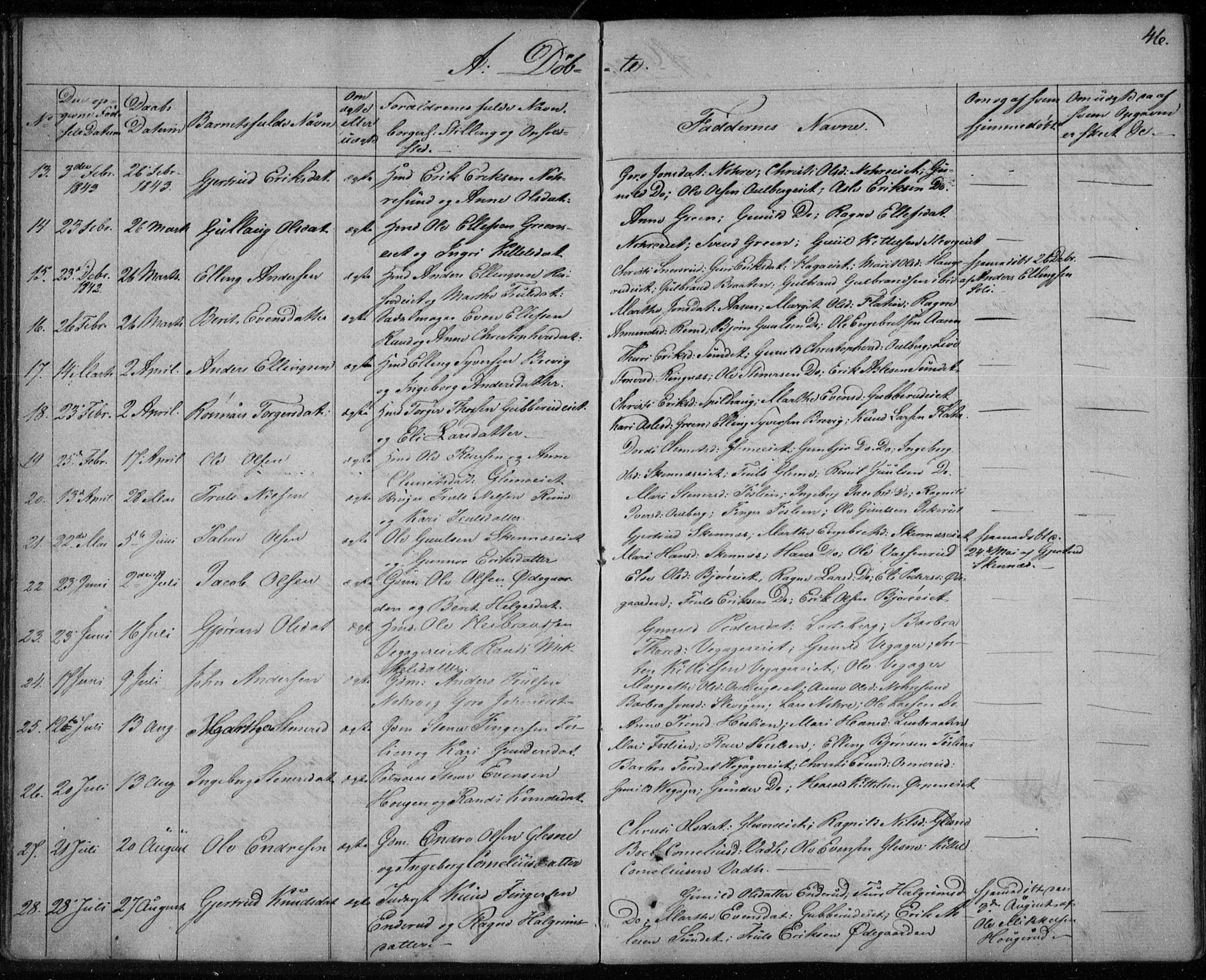 Krødsherad kirkebøker, AV/SAKO-A-19/F/Fa/L0002: Parish register (official) no. 2, 1829-1851, p. 46