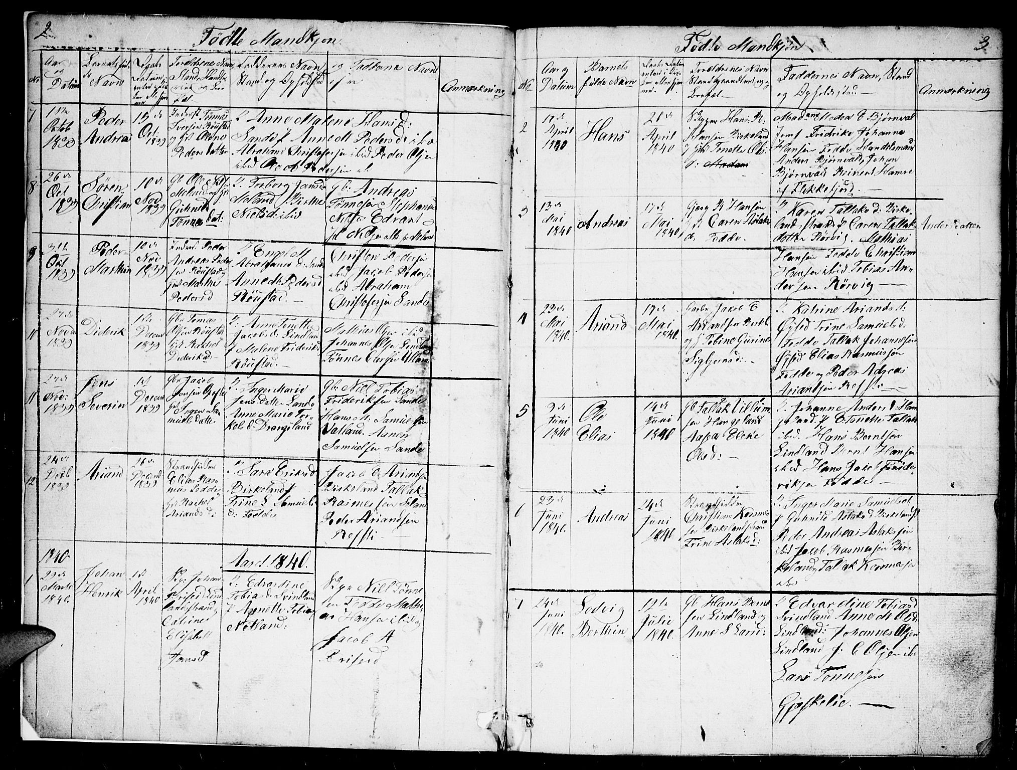 Kvinesdal sokneprestkontor, SAK/1111-0026/F/Fb/Fba/L0002: Parish register (copy) no. B 2, 1838-1858, p. 2-3