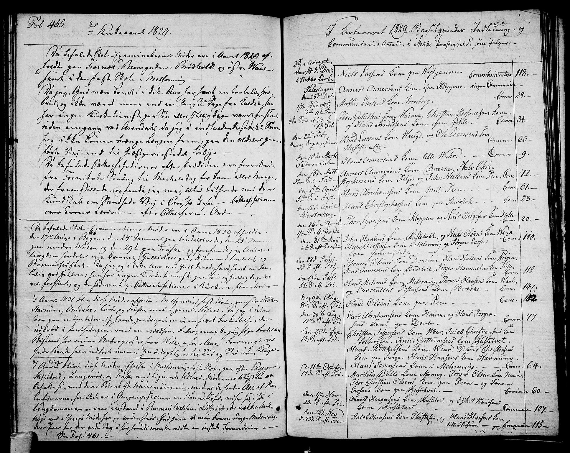 Stokke kirkebøker, AV/SAKO-A-320/F/Fa/L0006: Parish register (official) no. I 6, 1826-1843, p. 455