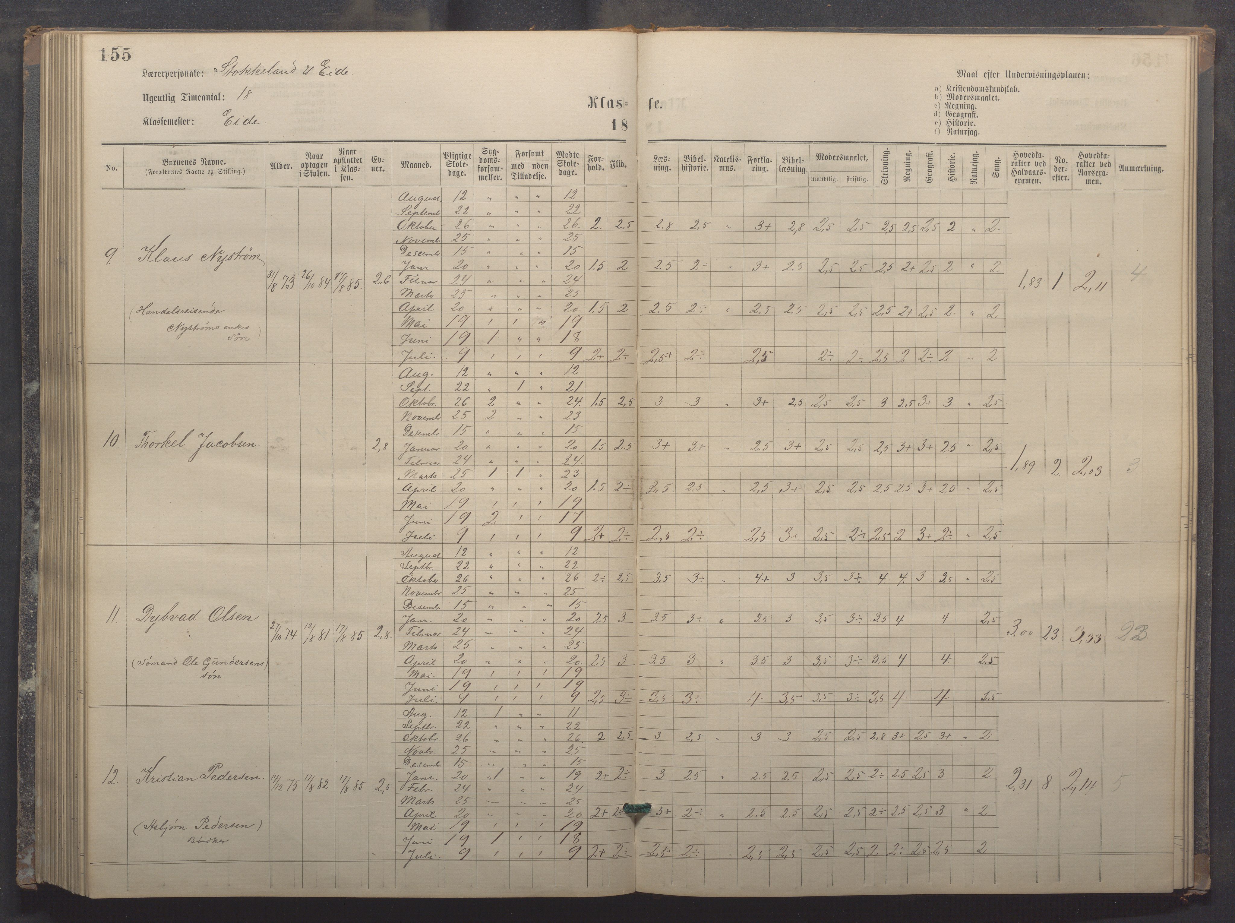 Egersund kommune (Ladested) - Egersund almueskole/folkeskole, IKAR/K-100521/H/L0017: Skoleprotokoll - Almueskolen, 5./6. klasse, 1877-1887, p. 155