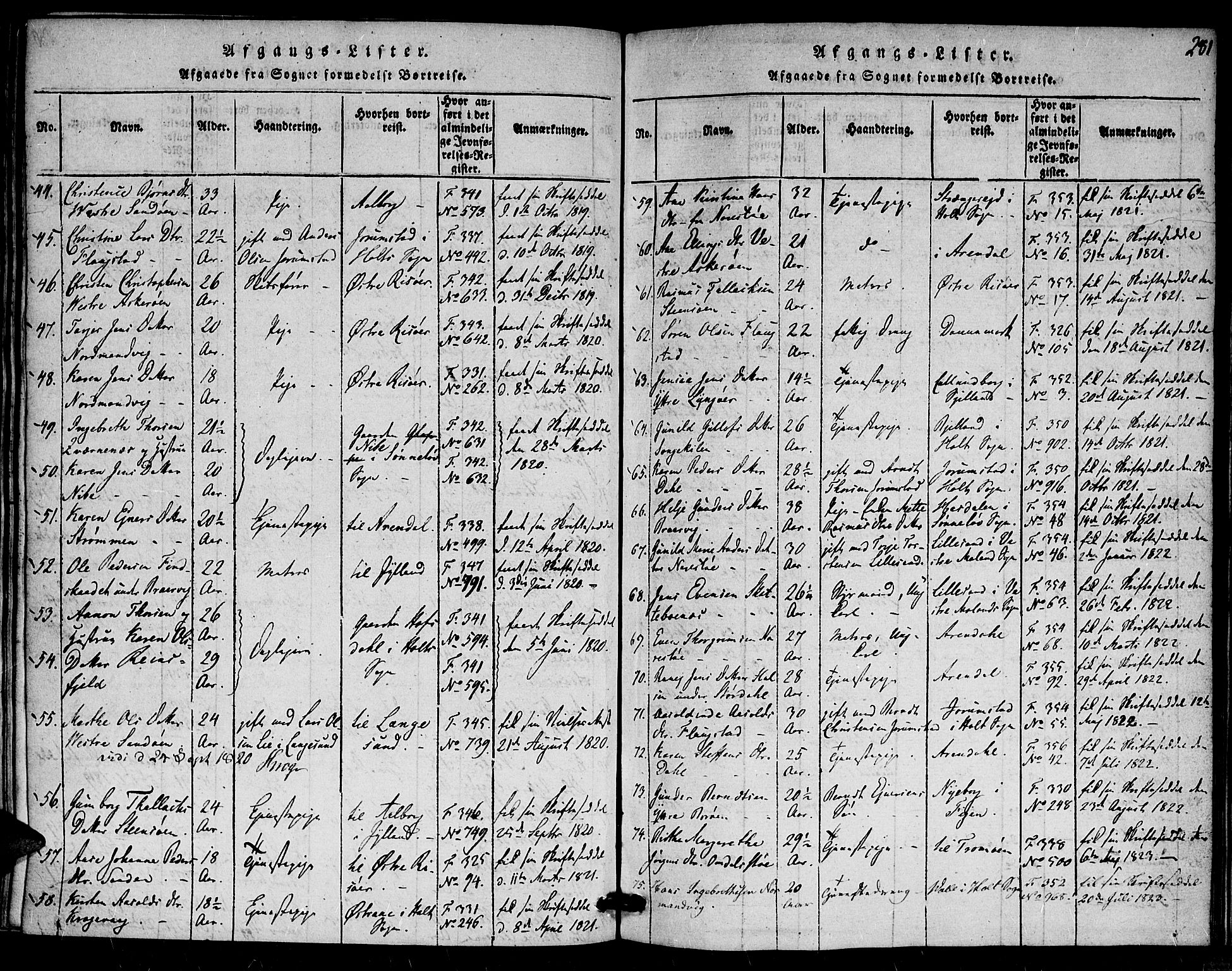 Dypvåg sokneprestkontor, SAK/1111-0007/F/Fa/Faa/L0003: Parish register (official) no. A 3 /1, 1817-1824, p. 281
