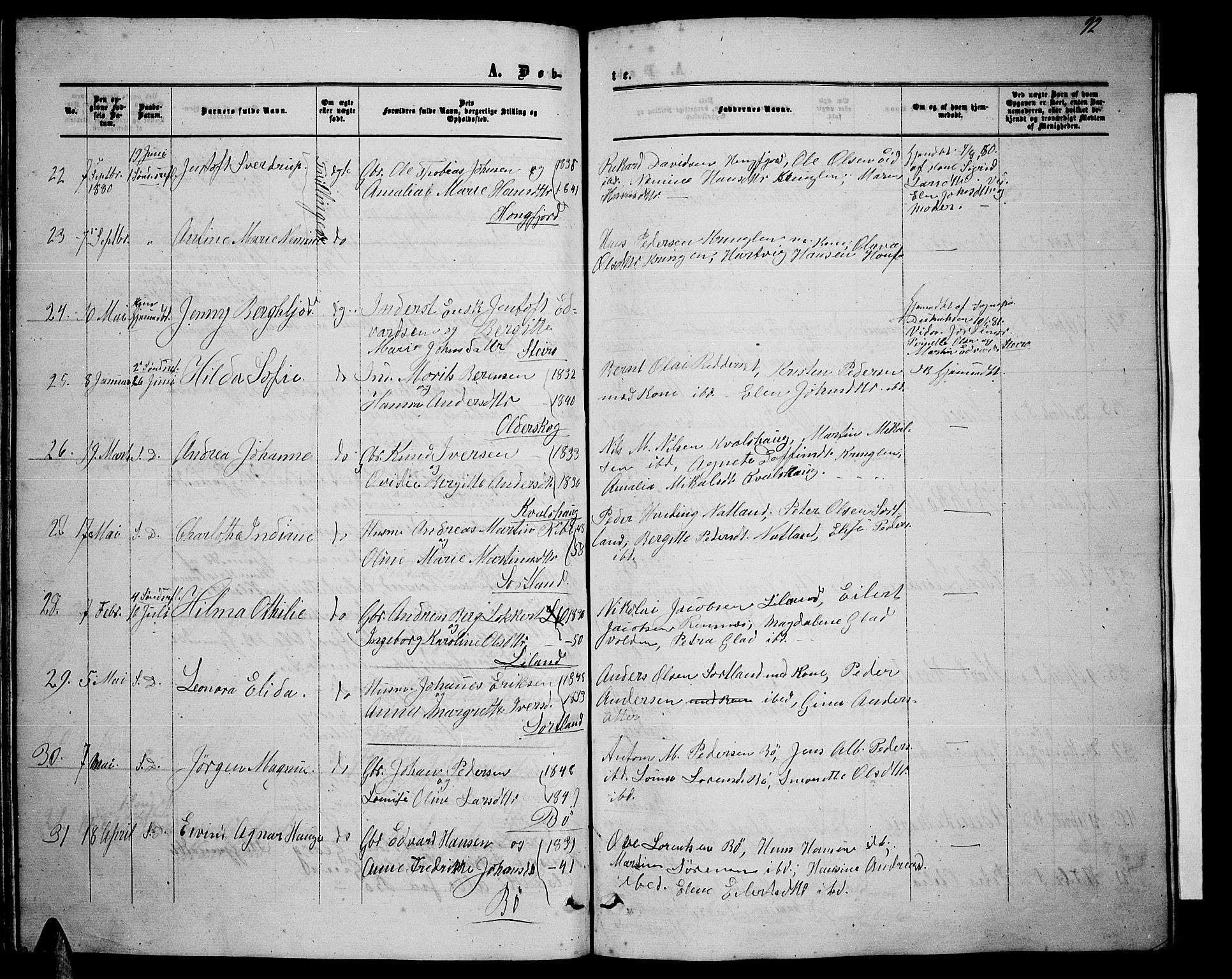 Ministerialprotokoller, klokkerbøker og fødselsregistre - Nordland, AV/SAT-A-1459/895/L1381: Parish register (copy) no. 895C03, 1864-1885, p. 92