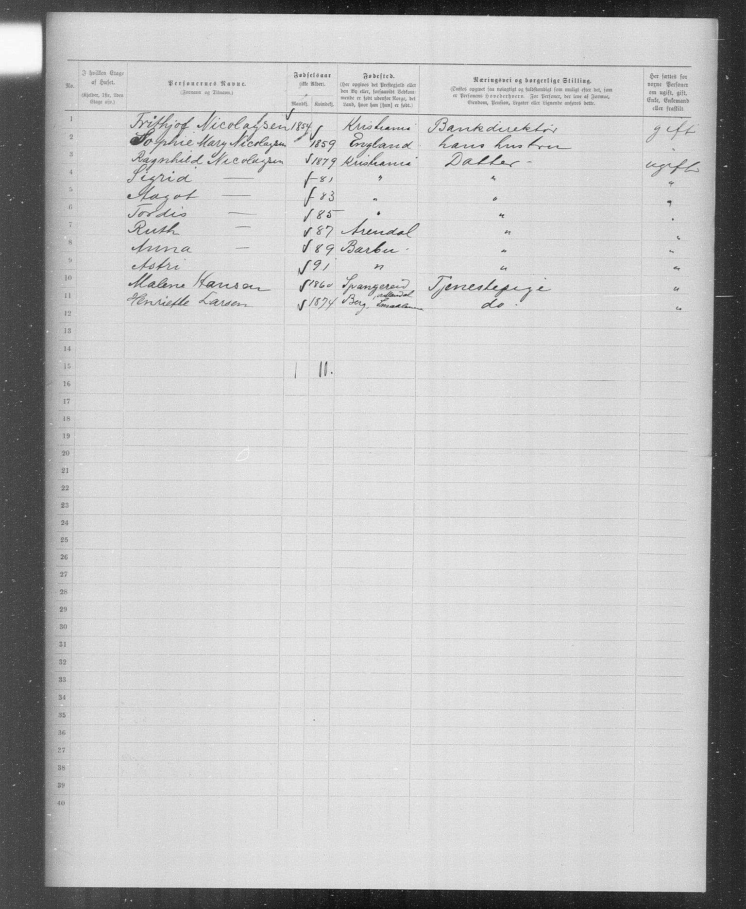 OBA, Municipal Census 1899 for Kristiania, 1899, p. 4402