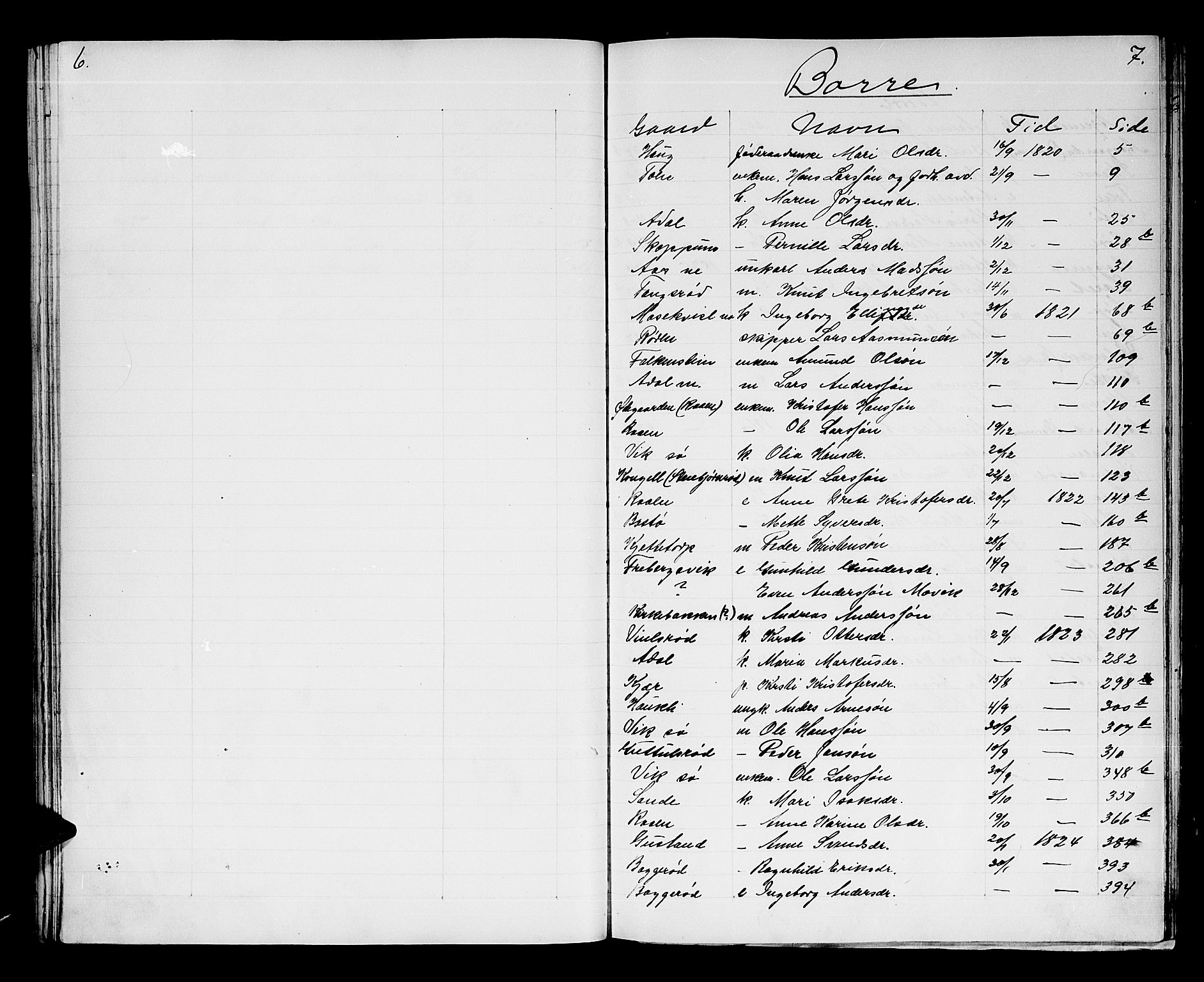 Søndre Jarlsberg sorenskriveri, AV/SAKO-A-129/H/Hb/Hba/L0019: Lorens Bergs register til Hba/L0014-L0017 og Hbd/L0001, 1808-1837