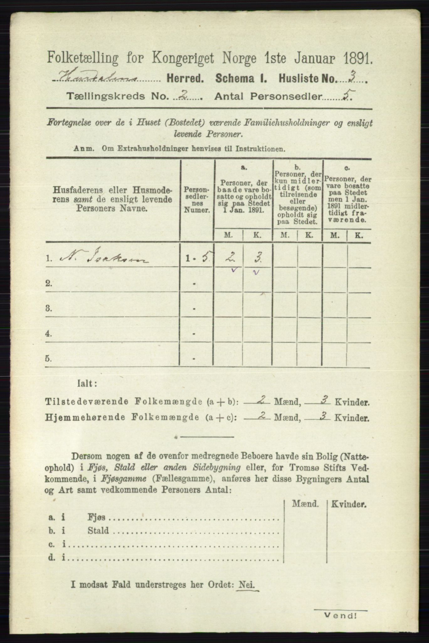 RA, 1891 census for 0239 Hurdal, 1891, p. 445