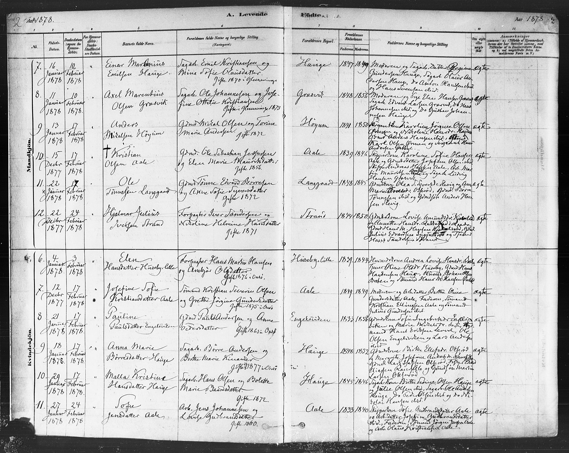 Onsøy prestekontor Kirkebøker, AV/SAO-A-10914/F/Fa/L0005: Parish register (official) no. I 5, 1878-1898, p. 2