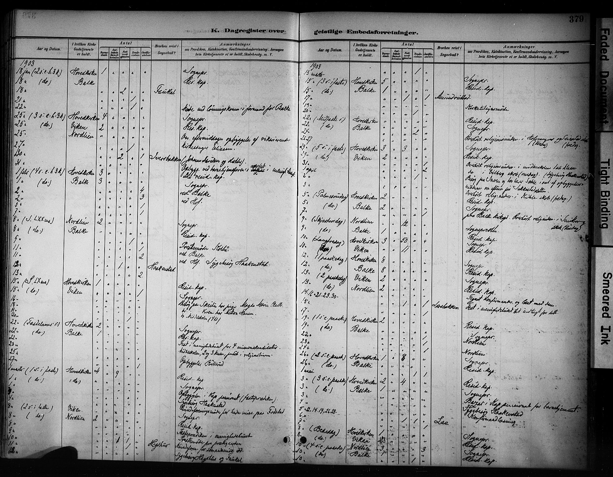 Østre Toten prestekontor, AV/SAH-PREST-104/H/Ha/Haa/L0008: Parish register (official) no. 8, 1897-1909, p. 379