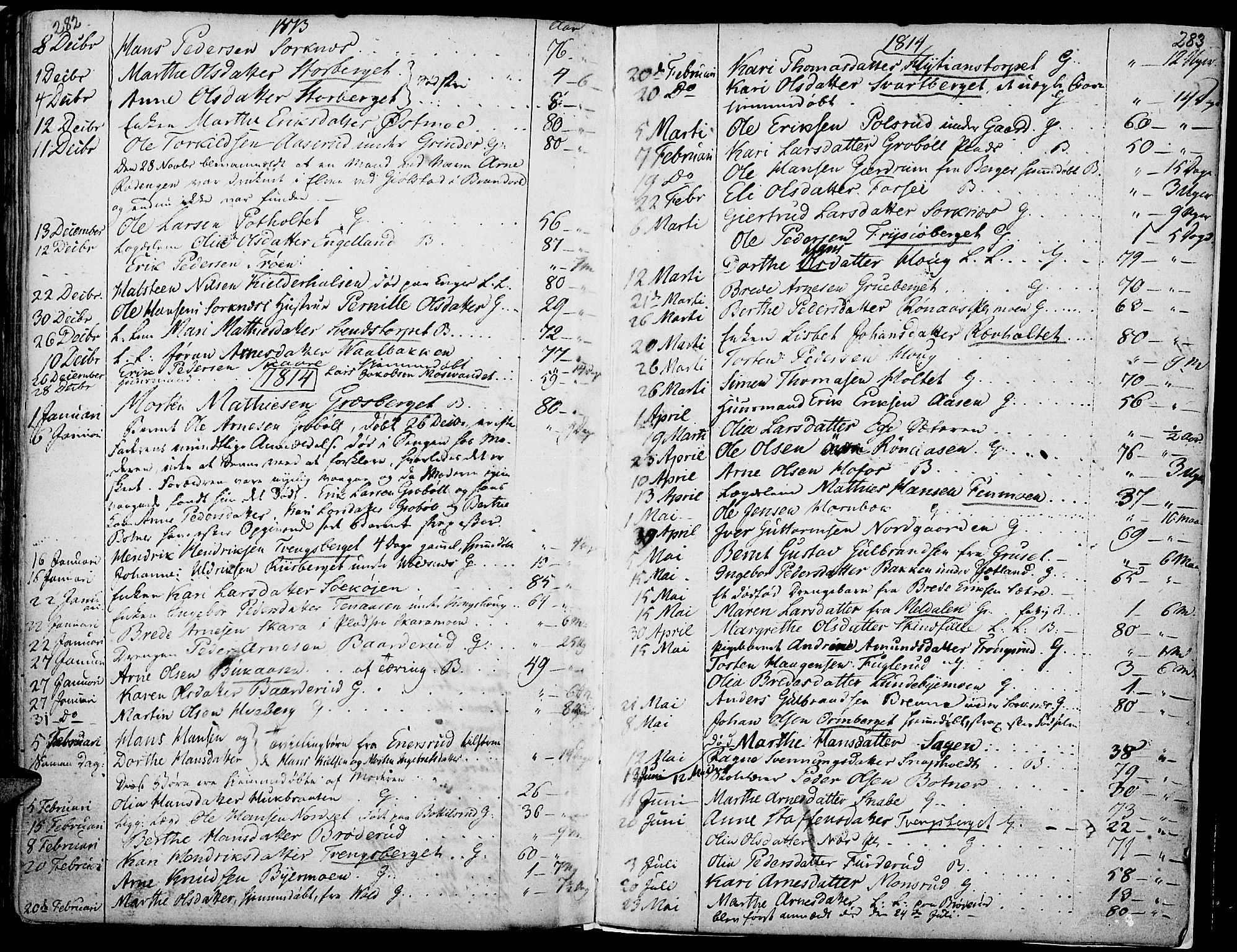 Grue prestekontor, AV/SAH-PREST-036/H/Ha/Haa/L0005: Parish register (official) no. 5, 1805-1814, p. 282-283