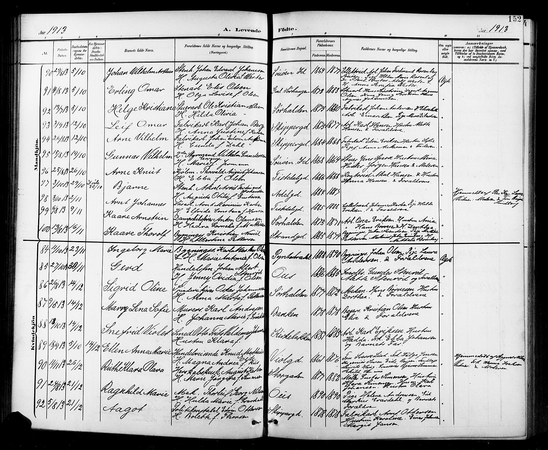 Halden prestekontor Kirkebøker, SAO/A-10909/G/Ga/L0010: Parish register (copy) no. 10, 1900-1923, p. 152