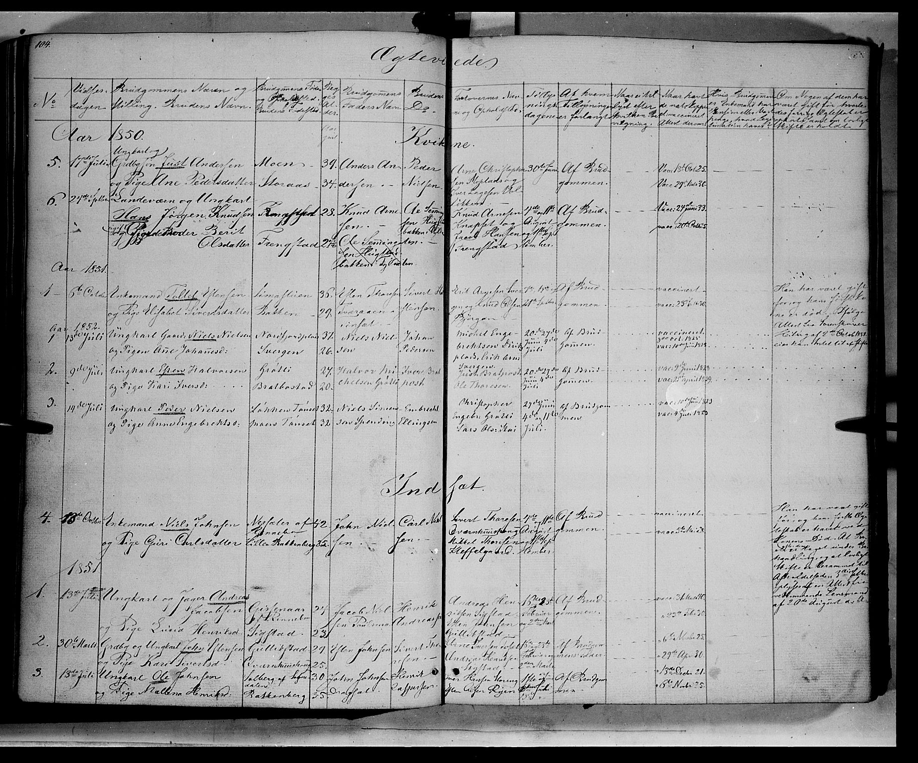 Kvikne prestekontor, AV/SAH-PREST-064/H/Ha/Haa/L0005: Parish register (official) no. 5, 1841-1862, p. 104