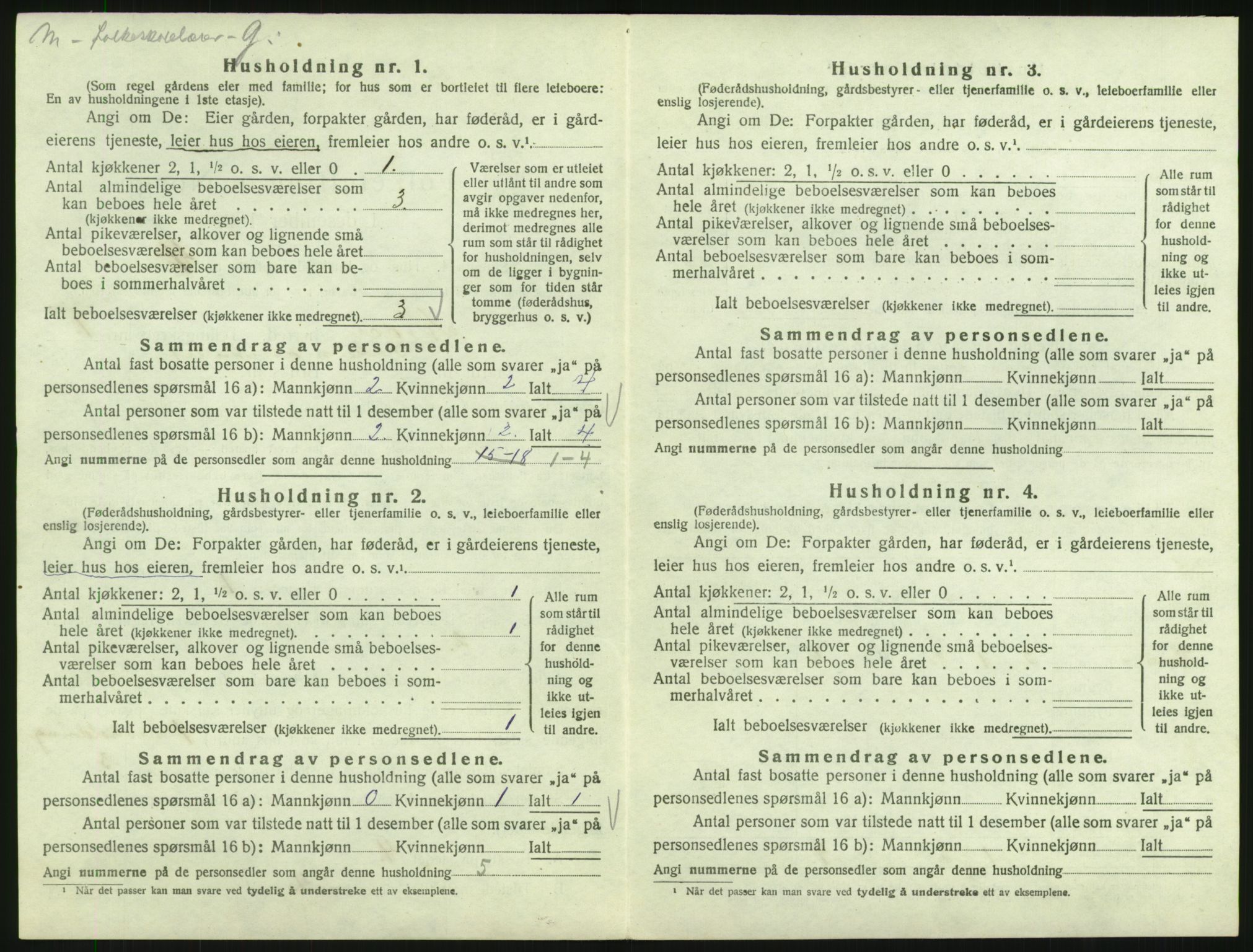 SAH, 1920 census for Alvdal, 1920, p. 55