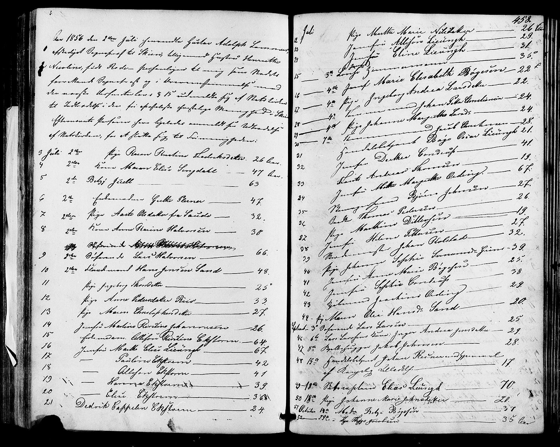 Skien kirkebøker, SAKO/A-302/F/Fa/L0007: Parish register (official) no. 7, 1856-1865, p. 458