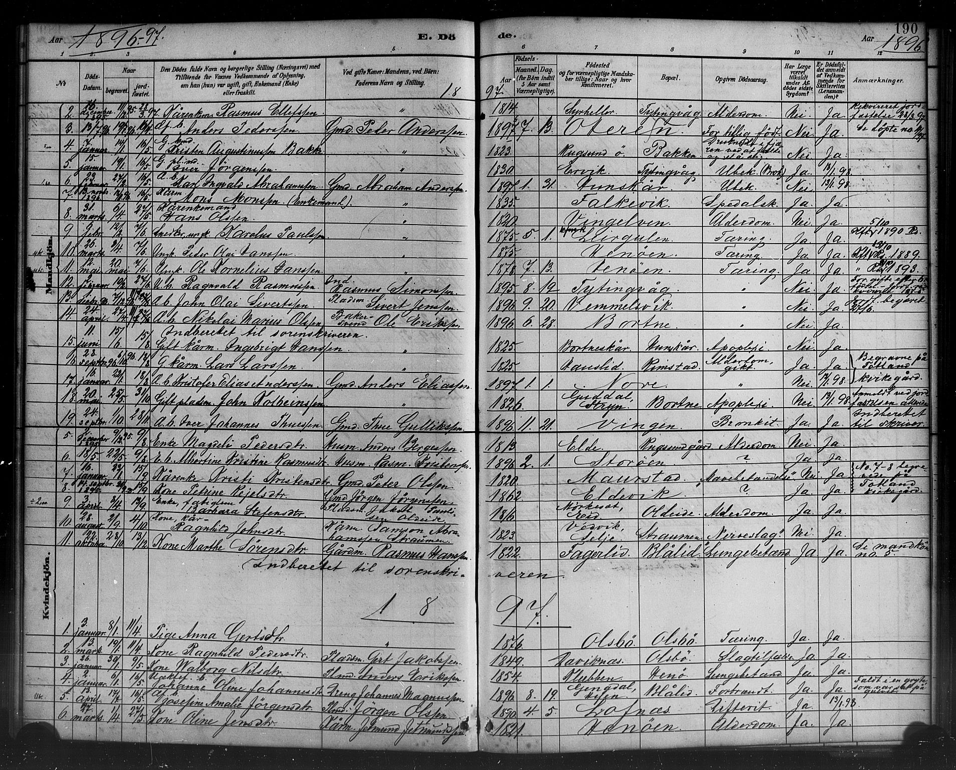 Davik sokneprestembete, AV/SAB-A-79701/H/Haa/Haad/L0001: Parish register (official) no. D 1, 1882-1900, p. 190