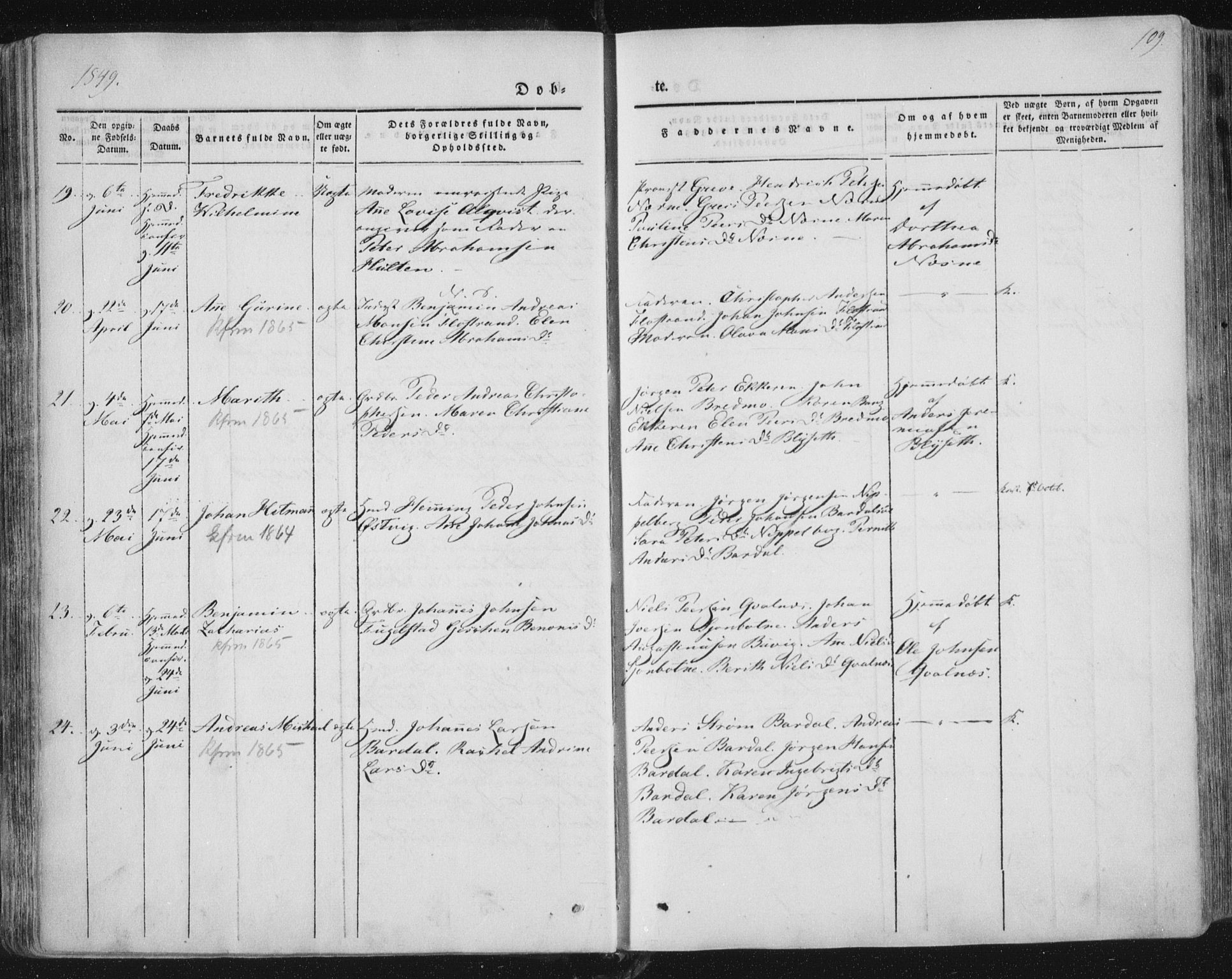 Ministerialprotokoller, klokkerbøker og fødselsregistre - Nordland, SAT/A-1459/838/L0549: Parish register (official) no. 838A07, 1840-1854, p. 109