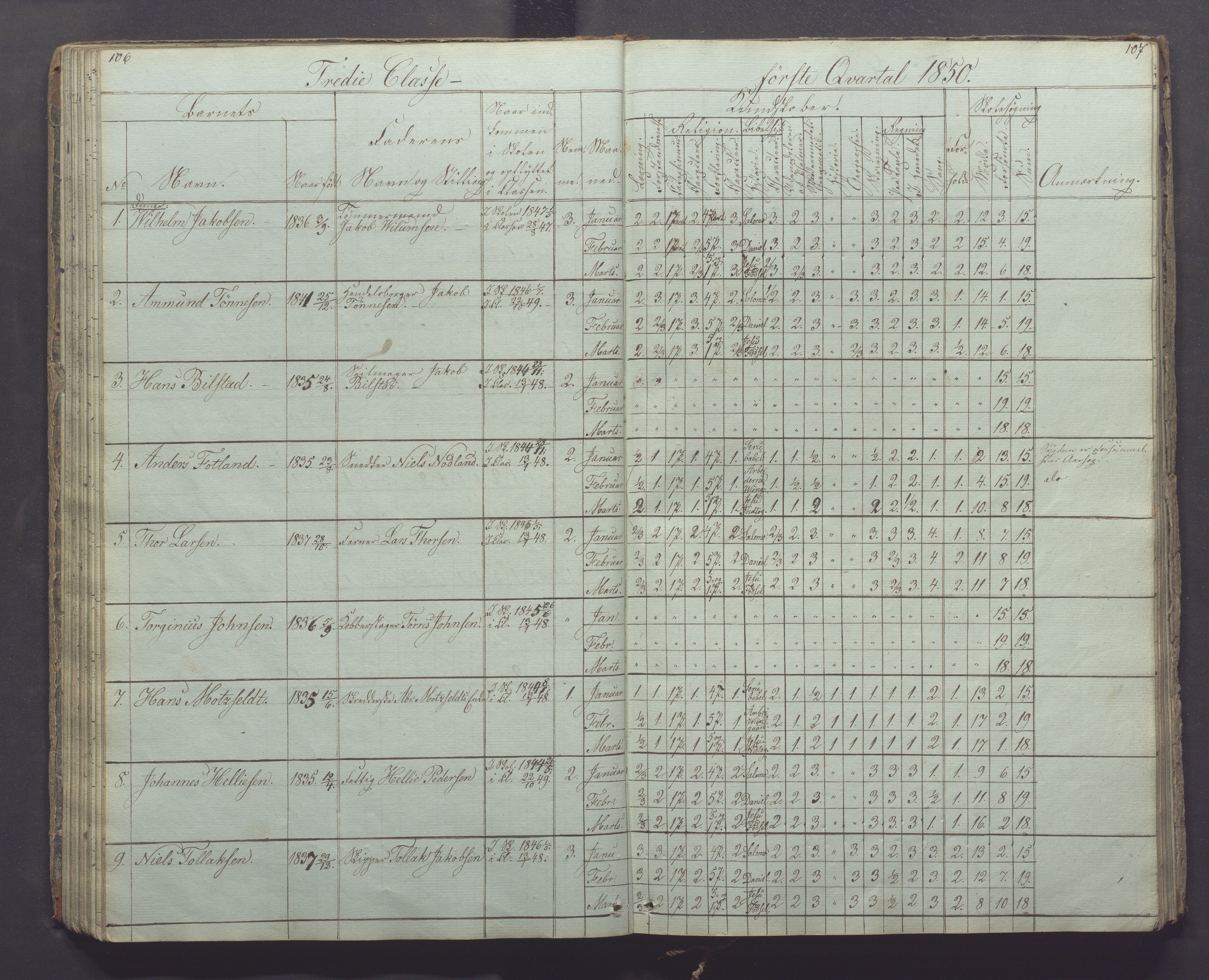 Egersund kommune (Ladested) - Egersund almueskole/folkeskole, IKAR/K-100521/H/L0003: Skoleprotokoll - Faste skole, øverste klasse, 1844-1853, p. 106-107