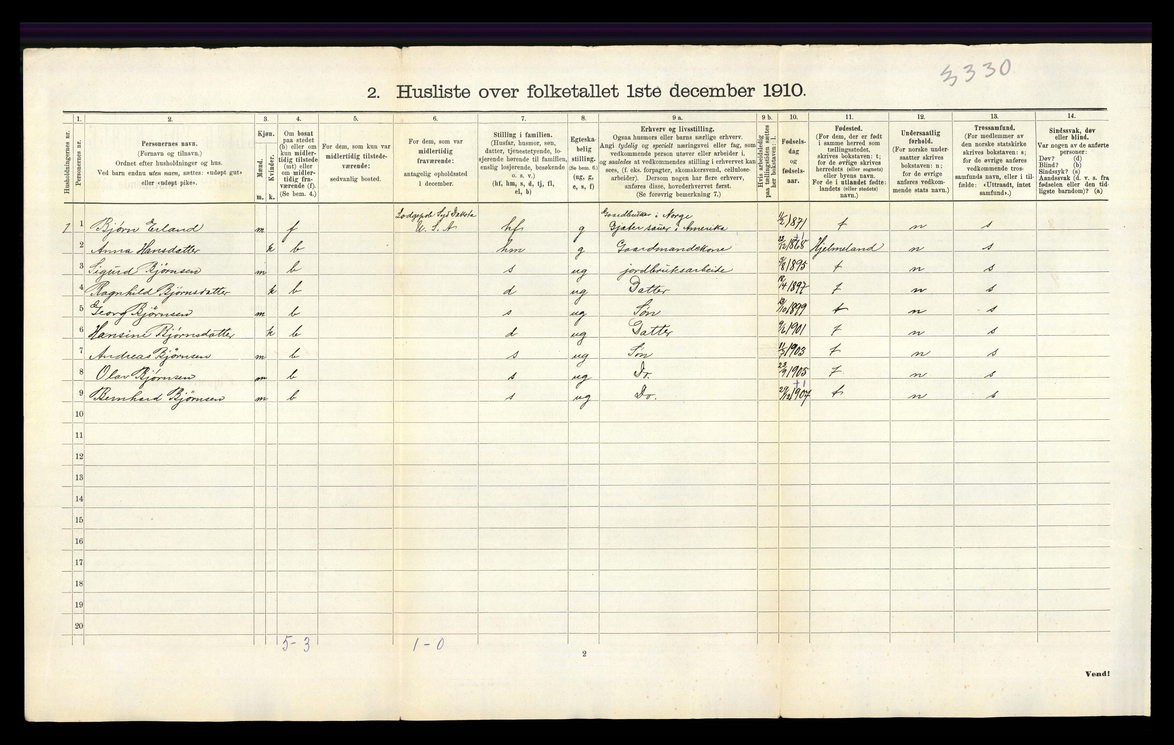 RA, 1910 census for Årdal, 1910, p. 26