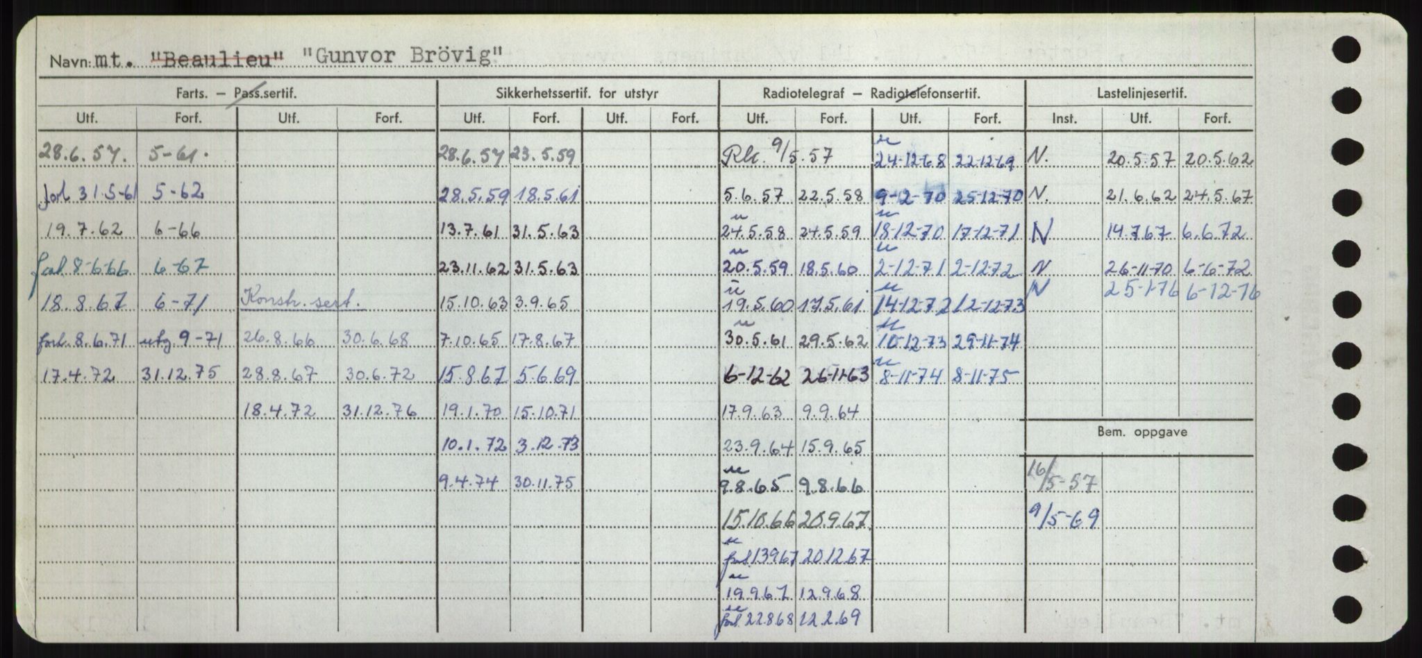 Sjøfartsdirektoratet med forløpere, Skipsmålingen, AV/RA-S-1627/H/Hd/L0013: Fartøy, Gne-Gås, p. 452