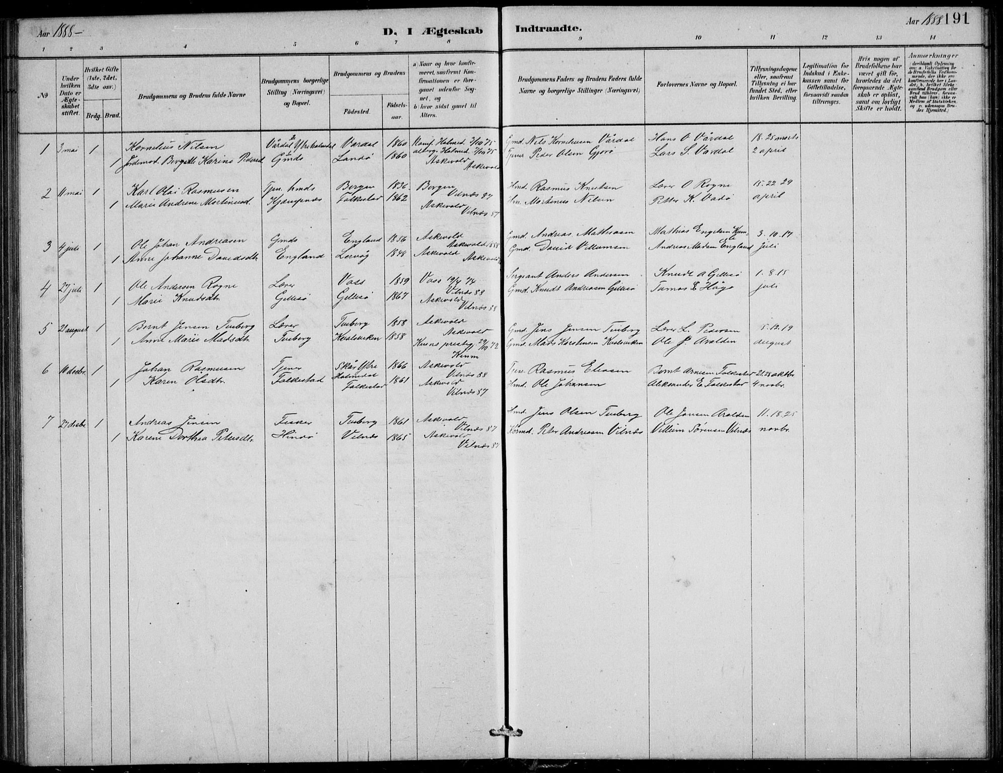 Askvoll sokneprestembete, SAB/A-79501/H/Hab/Habb/L0001: Parish register (copy) no. B 1, 1879-1909, p. 191