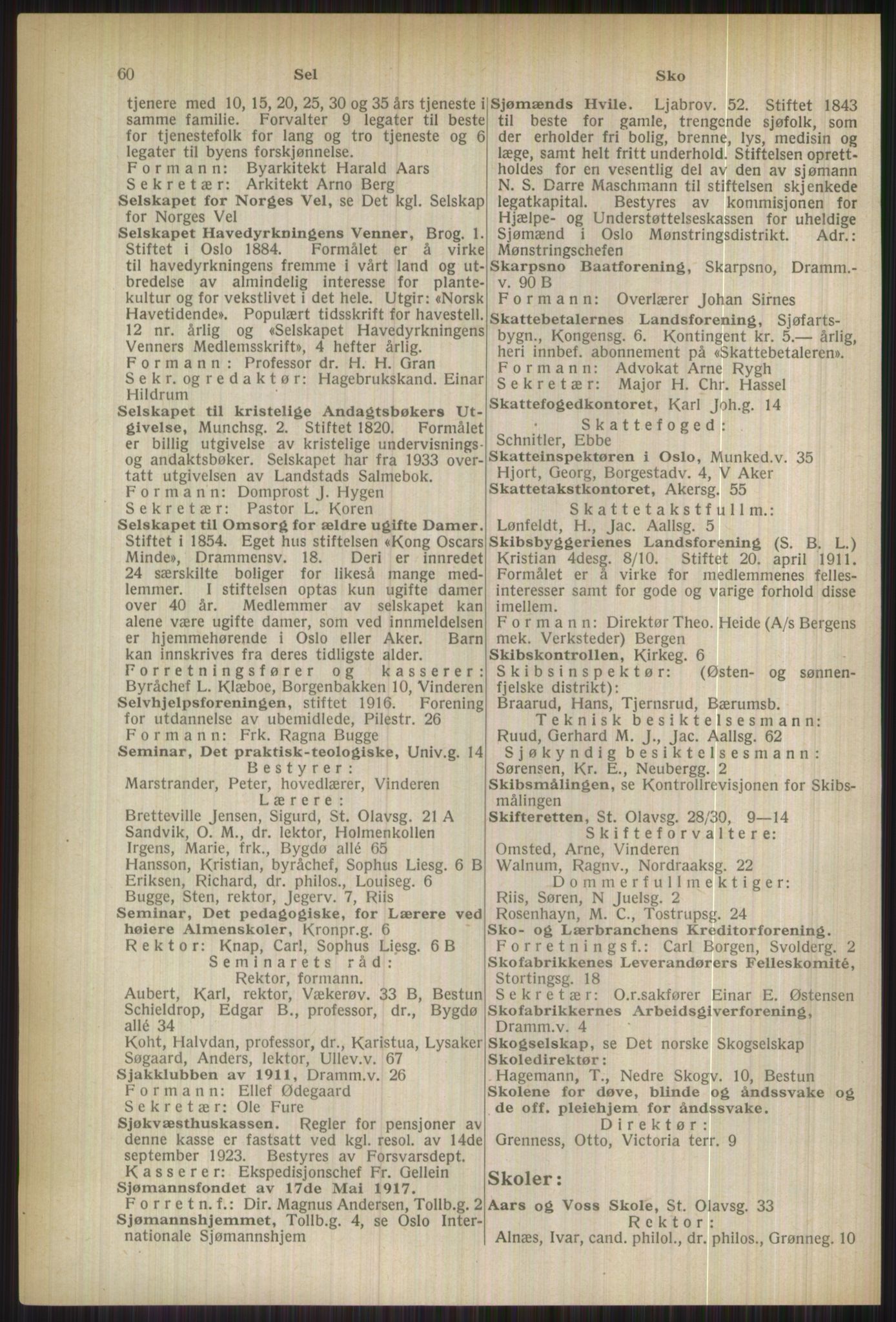 Kristiania/Oslo adressebok, PUBL/-, 1937, p. 60