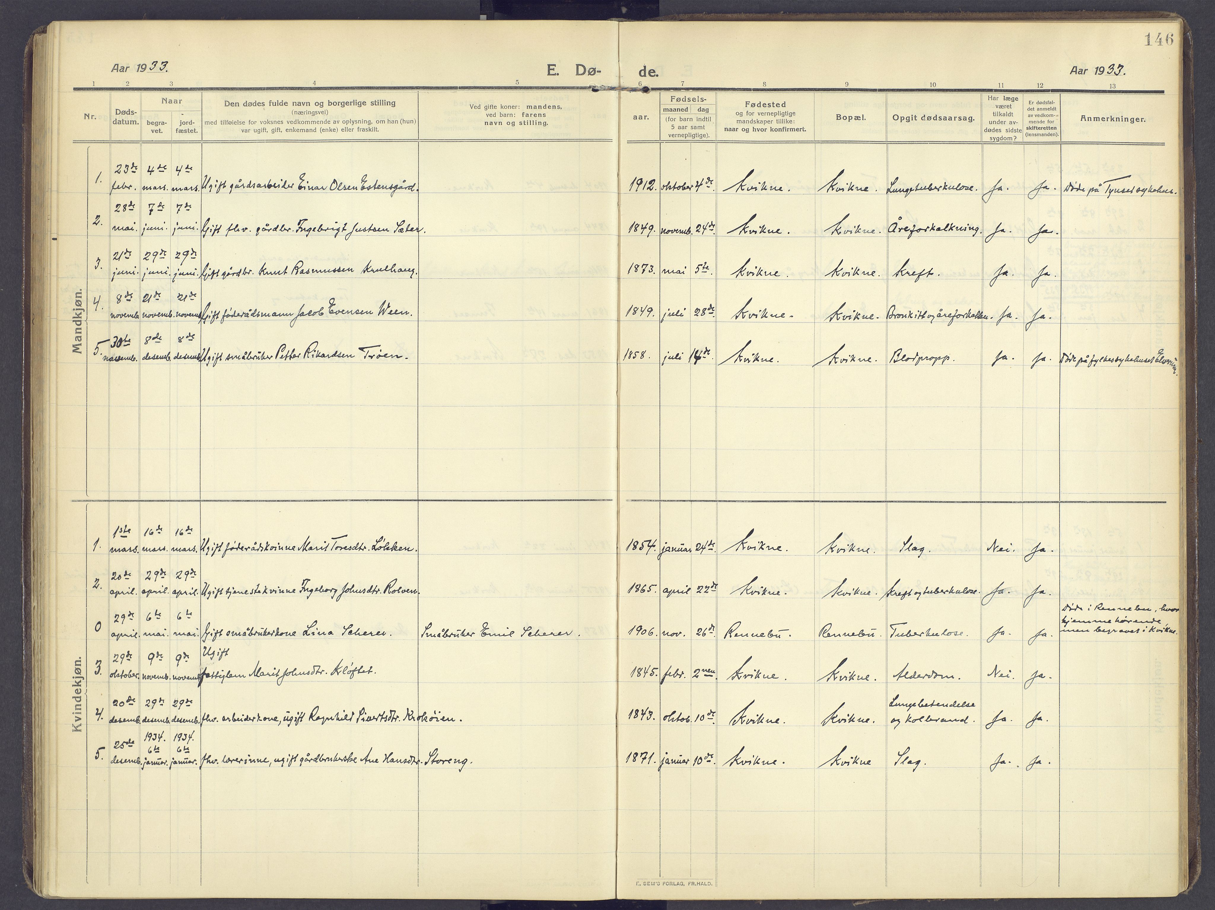 Kvikne prestekontor, SAH/PREST-064/H/Ha/Haa/L0009: Parish register (official) no. 9, 1911-1942, p. 146