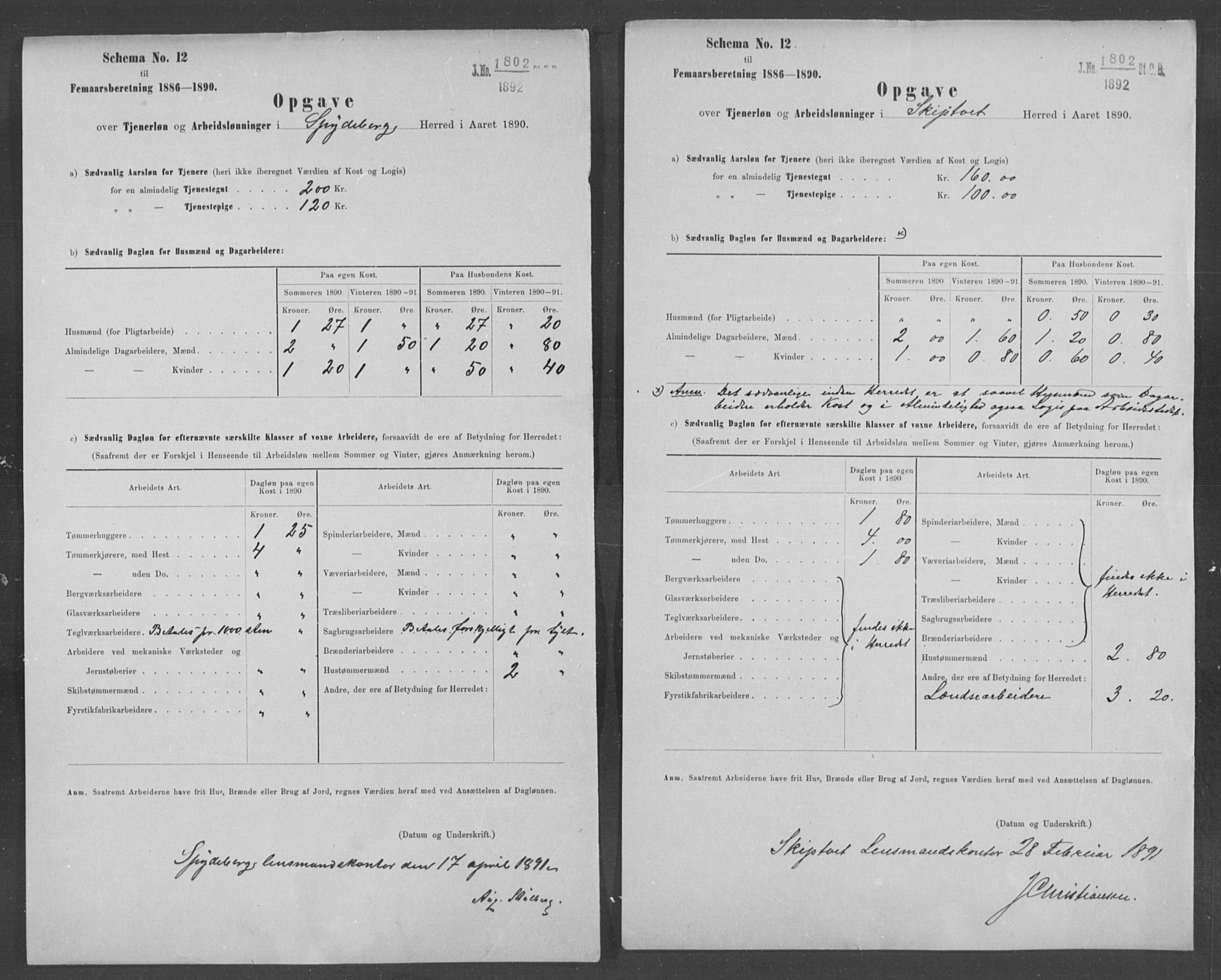 Statistisk sentralbyrå, Næringsøkonomiske emner, Generelt - Amtmennenes femårsberetninger, AV/RA-S-2233/F/Fa/L0072: --, 1886-1890, p. 180