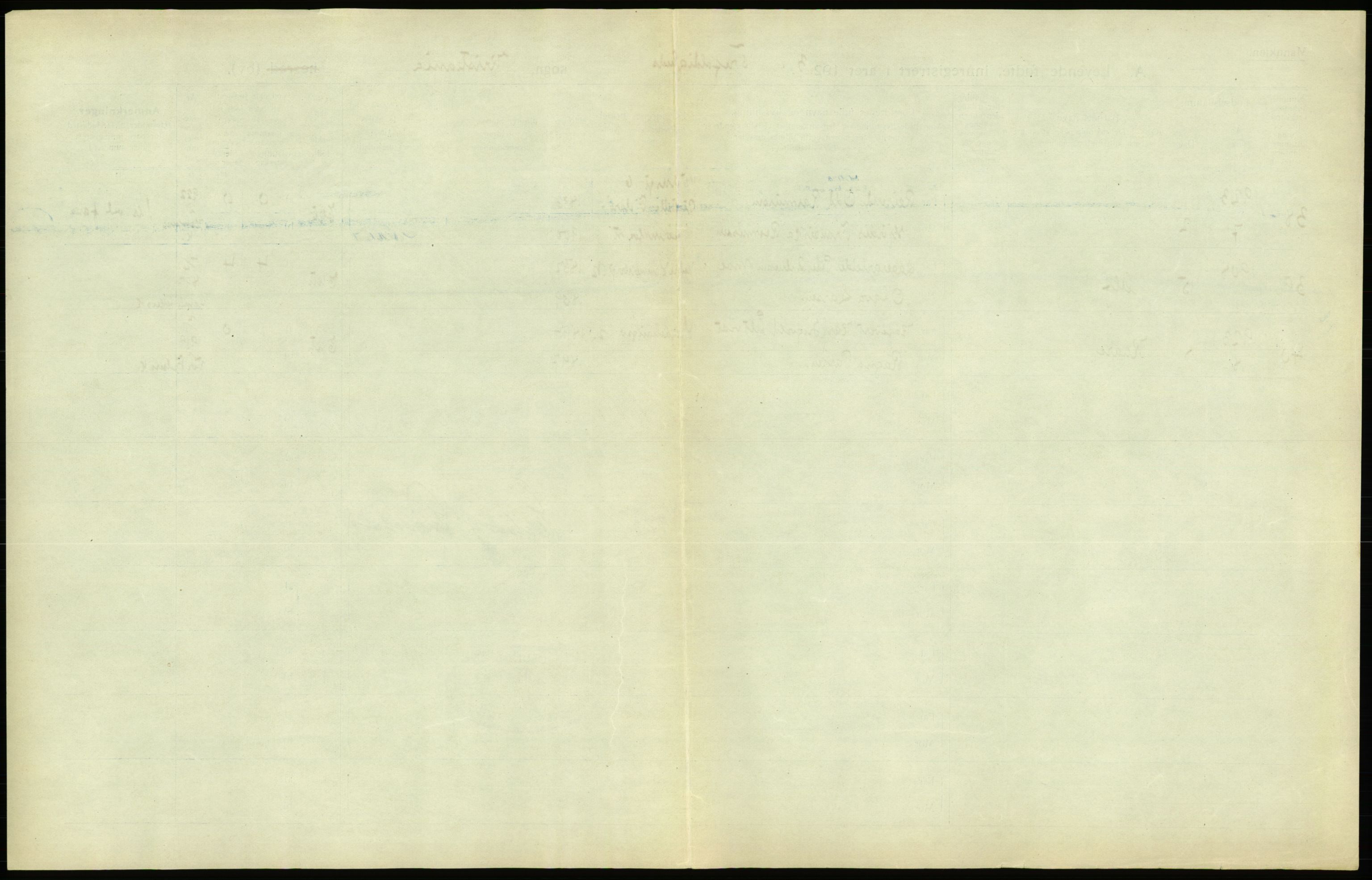 Statistisk sentralbyrå, Sosiodemografiske emner, Befolkning, AV/RA-S-2228/D/Df/Dfc/Dfcc/L0006: Kristiania: Levendefødte menn og kvinner., 1923, p. 821