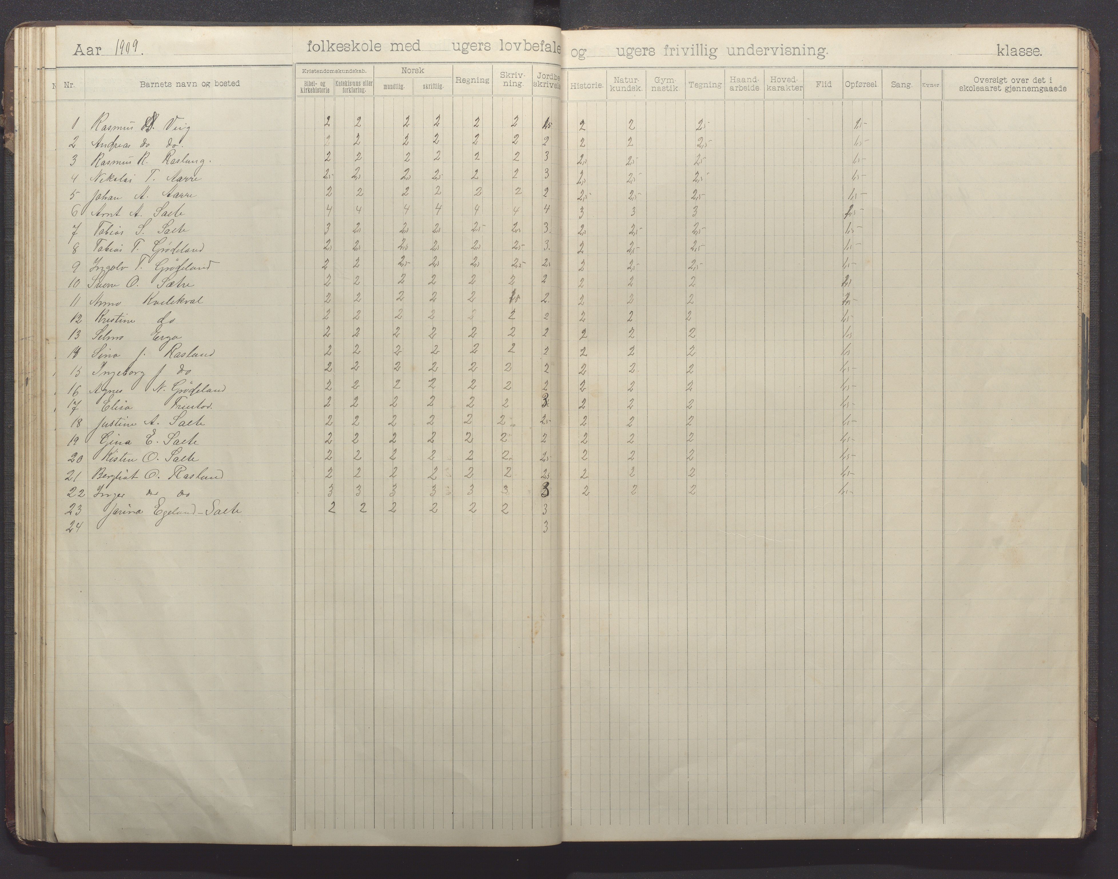 Klepp kommune - Pollestad skule, IKAR/K-100295/H/L0002: Skoleprotokoll, 1901-1916, p. 50