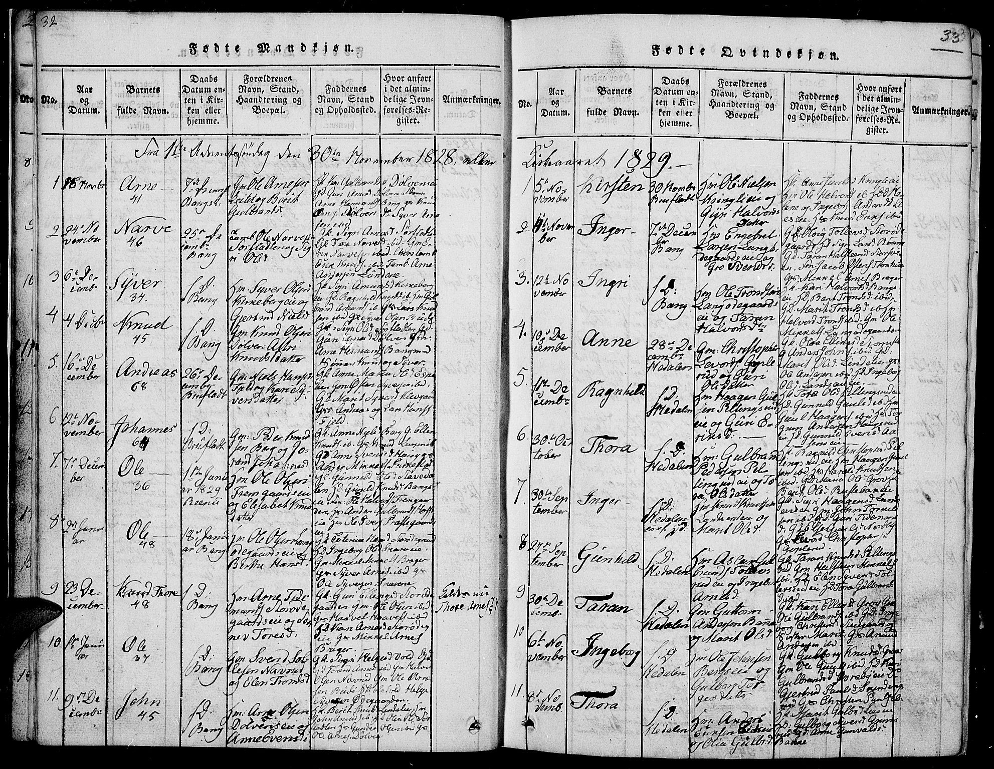 Sør-Aurdal prestekontor, SAH/PREST-128/H/Ha/Hab/L0002: Parish register (copy) no. 2, 1826-1840, p. 32-33