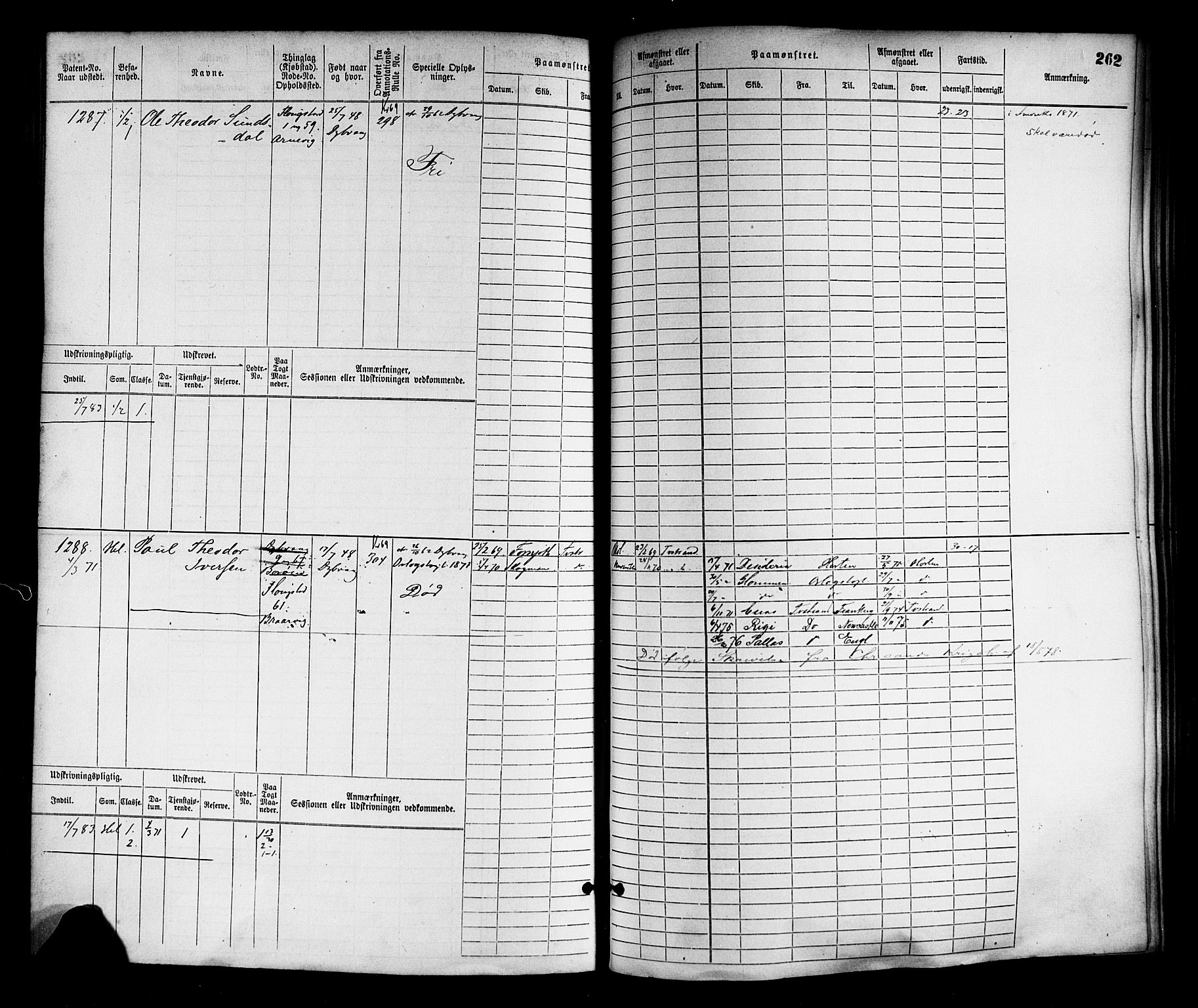 Tvedestrand mønstringskrets, AV/SAK-2031-0011/F/Fb/L0002: Hovedrulle nr 767-1528, R-3, 1868-1900, p. 266