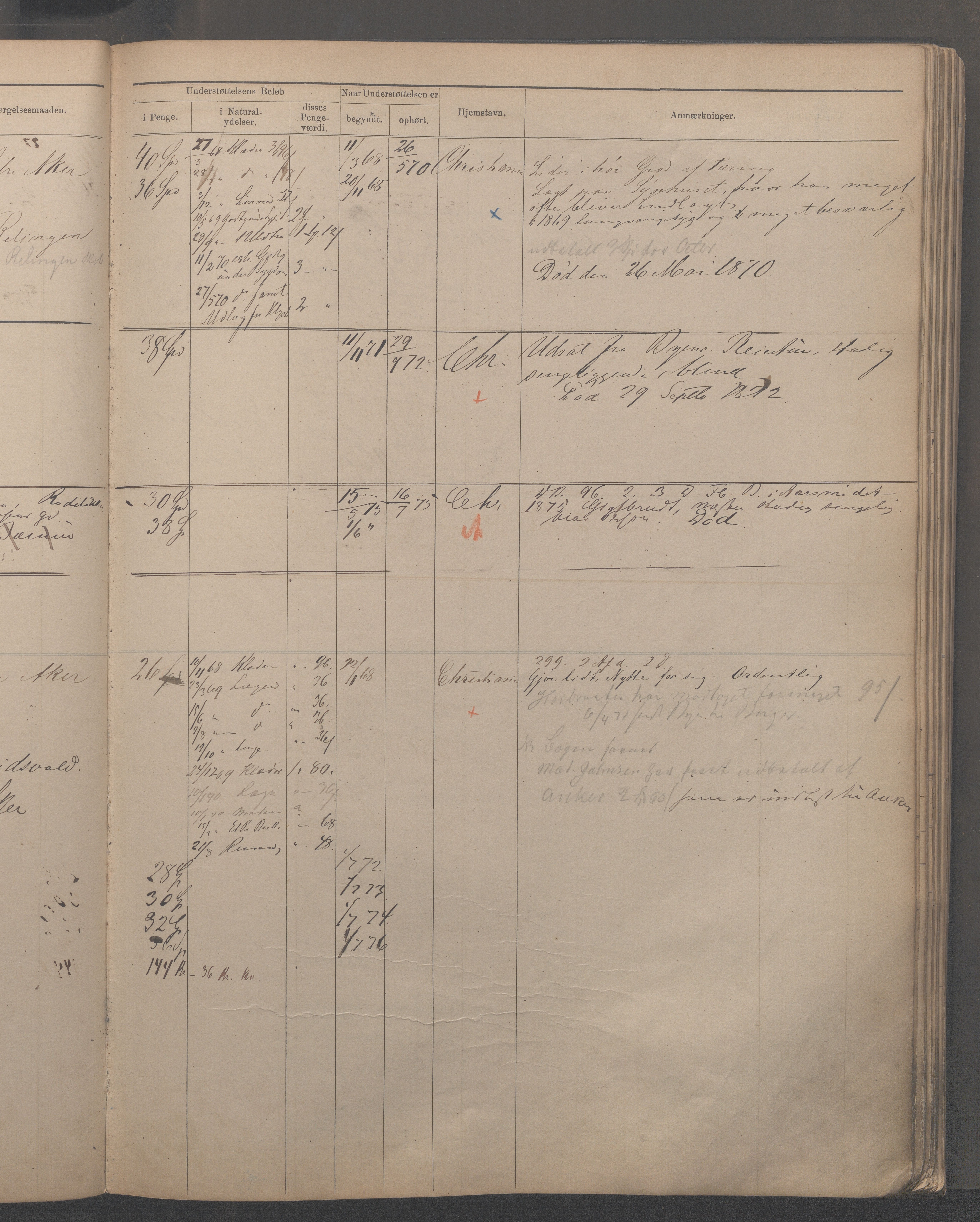 Fattigvesenet, OBA/A-20045/H/Hc/L0001: Manntallsprotokoll. Mnr. 1-394, 1865-1879, p. 254