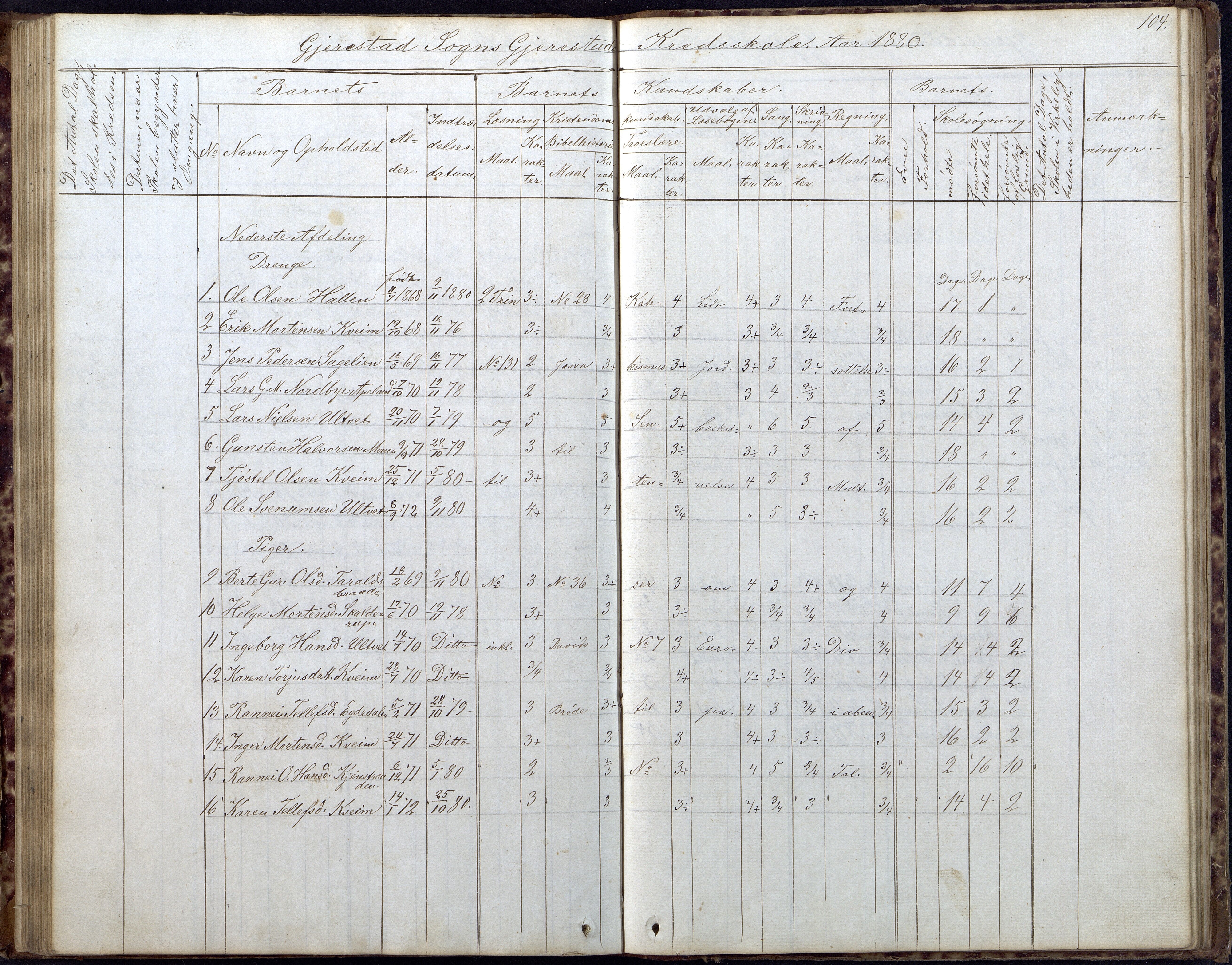 Gjerstad Kommune, Gjerstad Skole, AAKS/KA0911-550a/F02/L0005: Skoleprotokoll, 1863-1891, p. 104